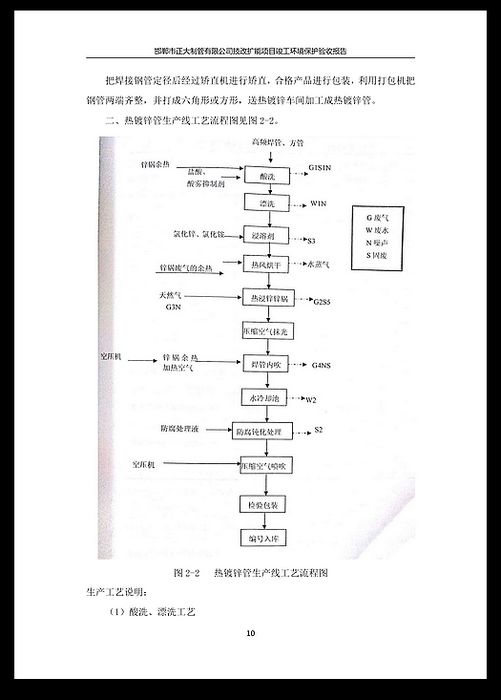 UNIBET(�й�)���޹�˾����