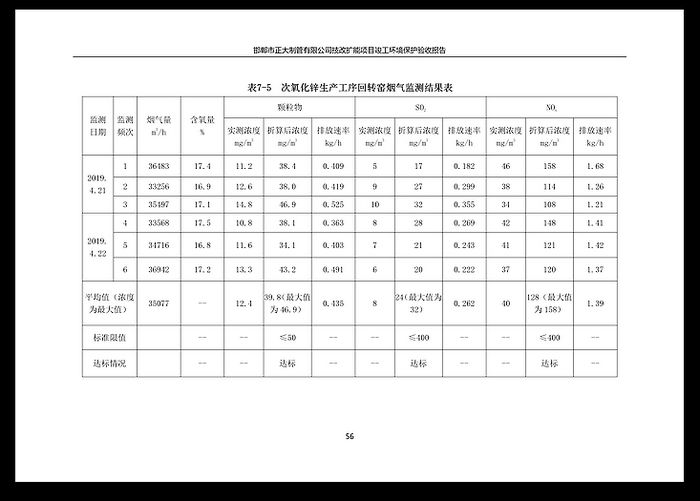 UNIBET(�й�)���޹�˾����