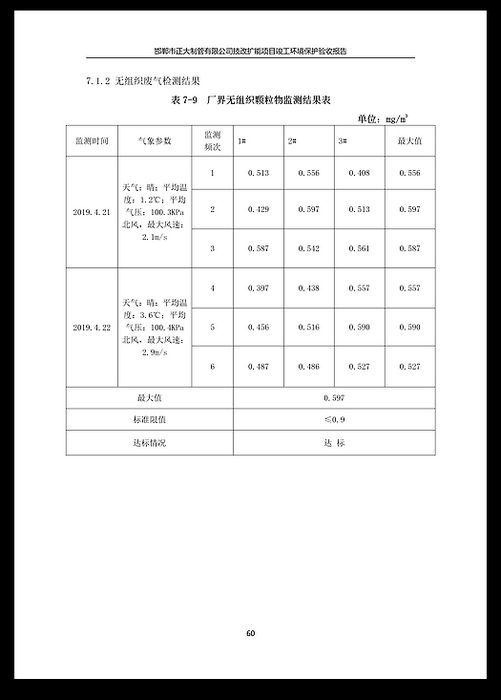 UNIBET(�й�)���޹�˾����