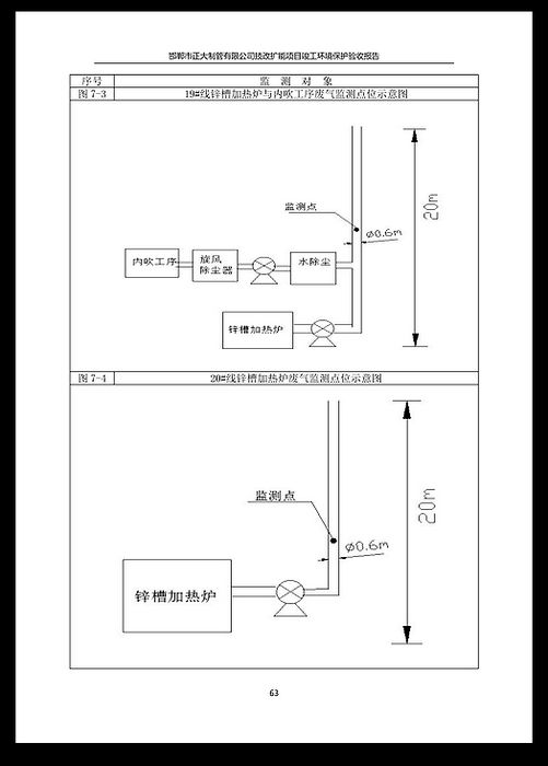 UNIBET(�й�)���޹�˾����