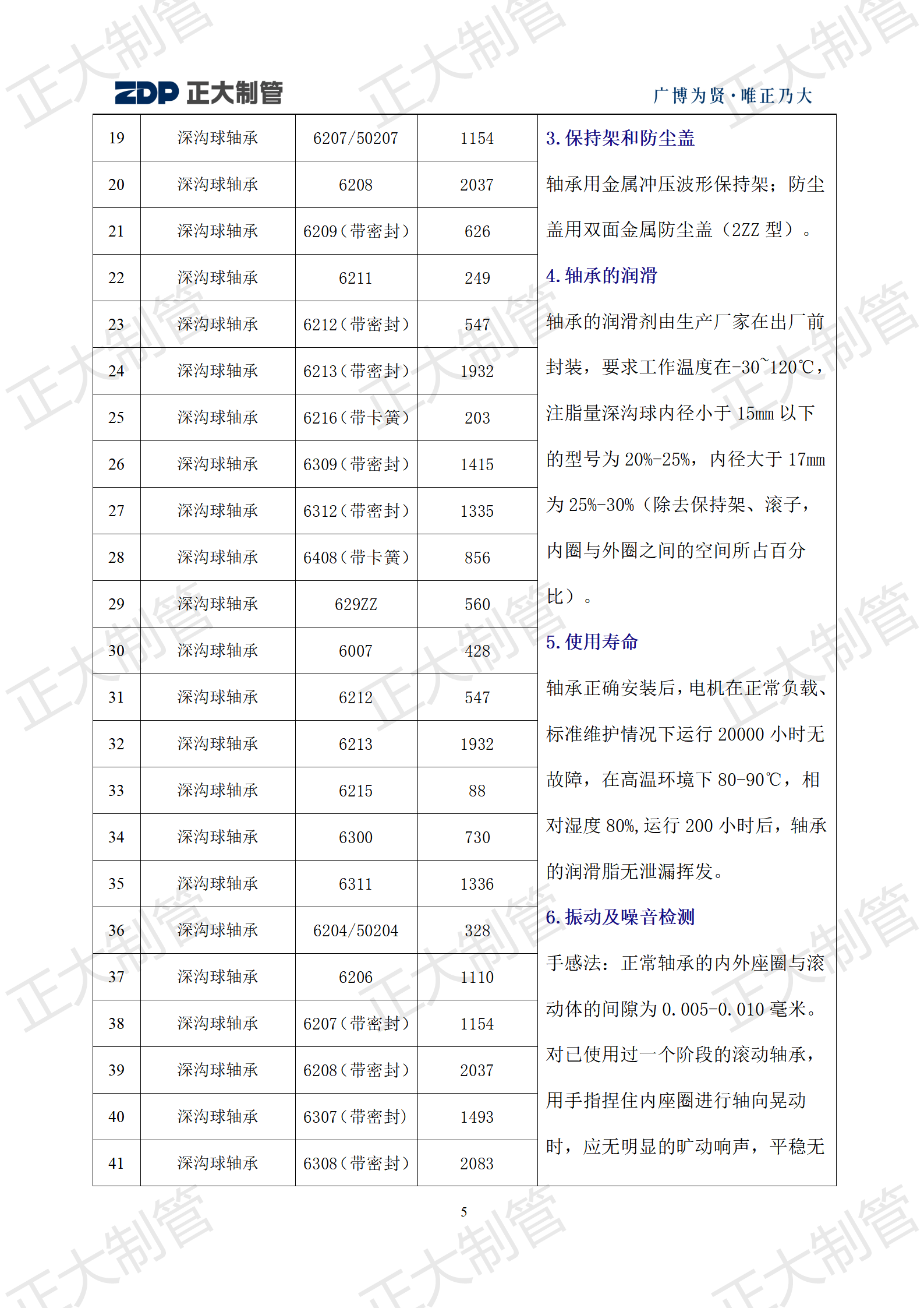 UNIBET(�й�)���޹�˾����