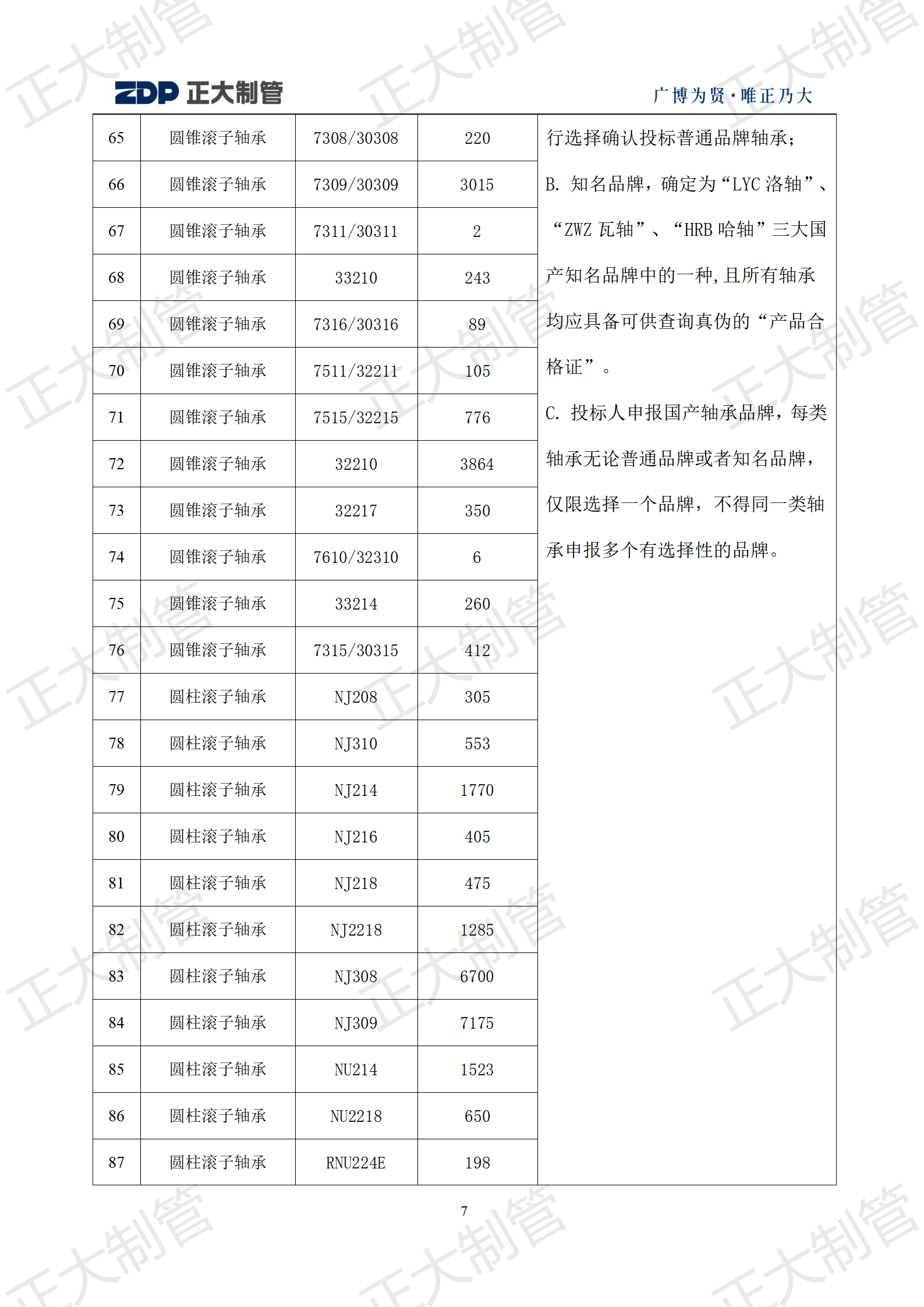 UNIBET(�й�)���޹�˾����