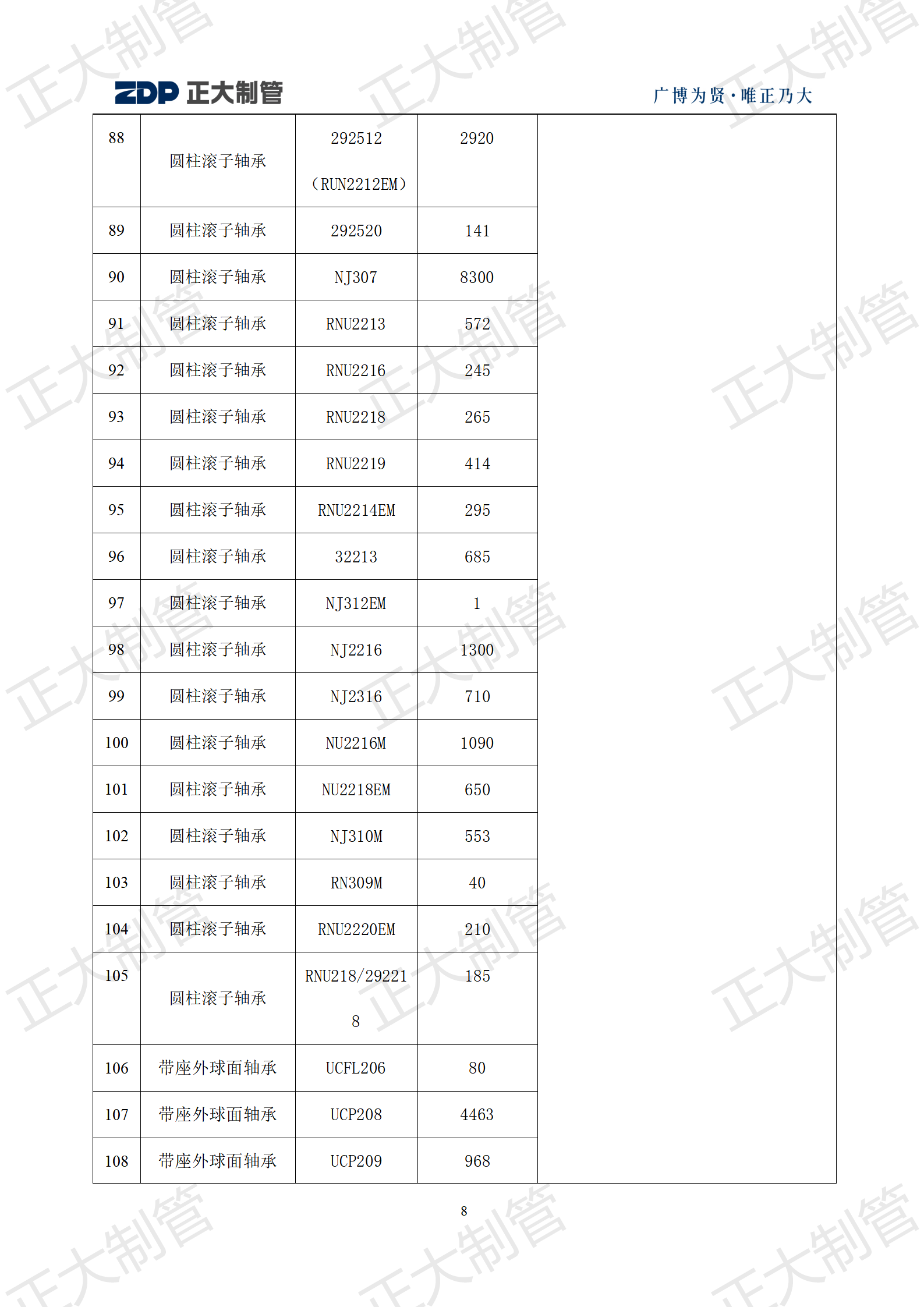 UNIBET(�й�)���޹�˾����