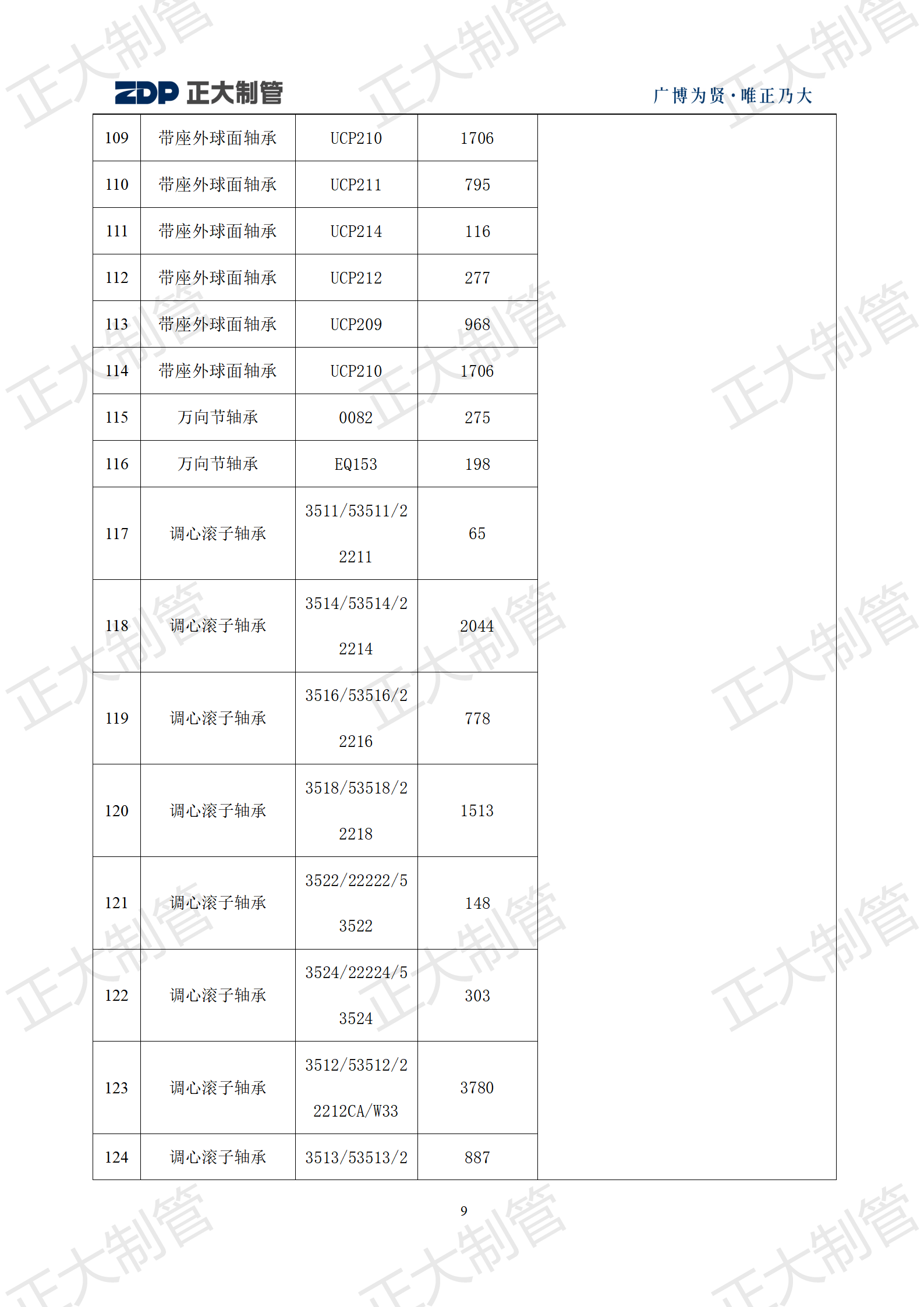 UNIBET(�й�)���޹�˾����