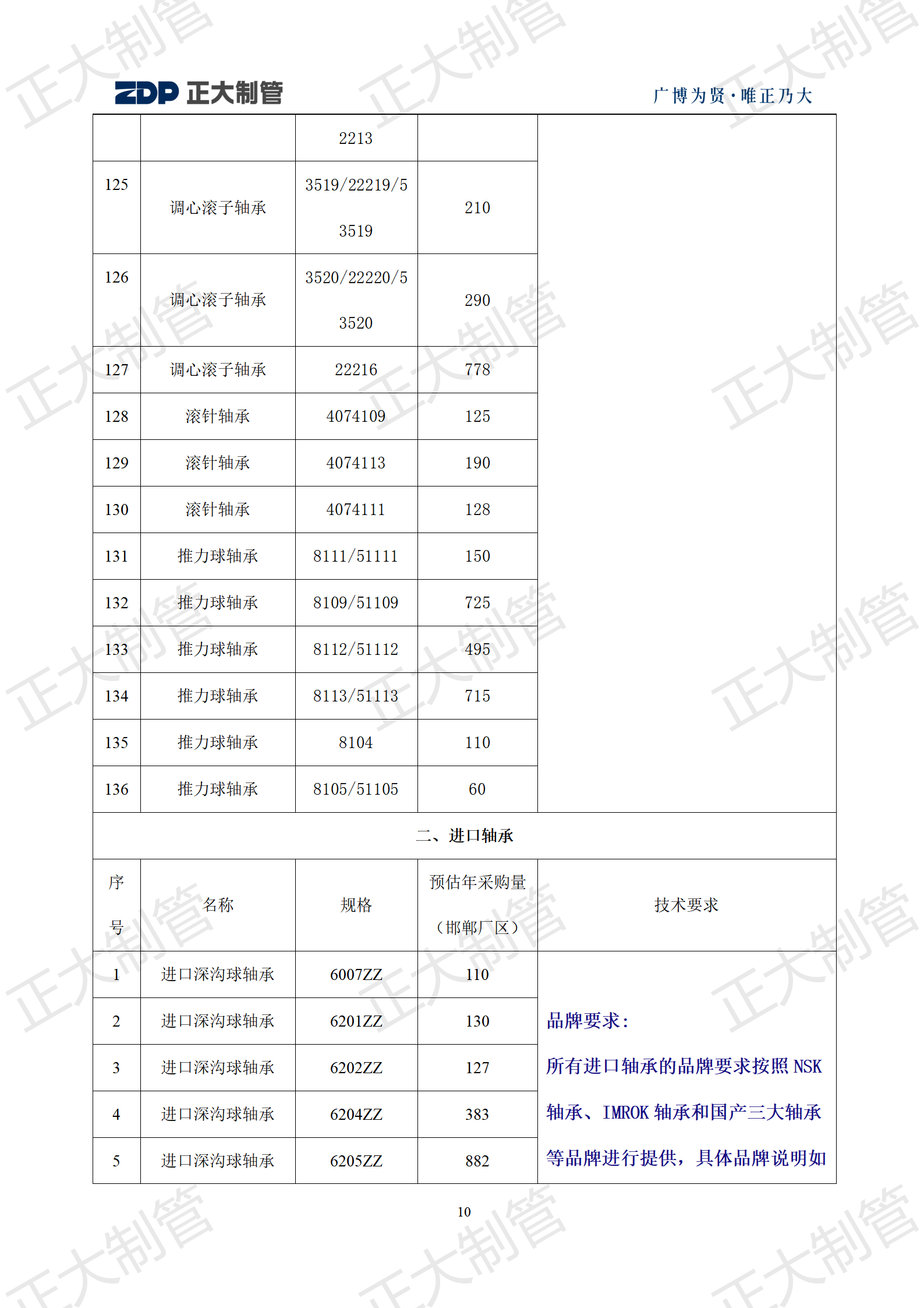 UNIBET(�й�)���޹�˾����