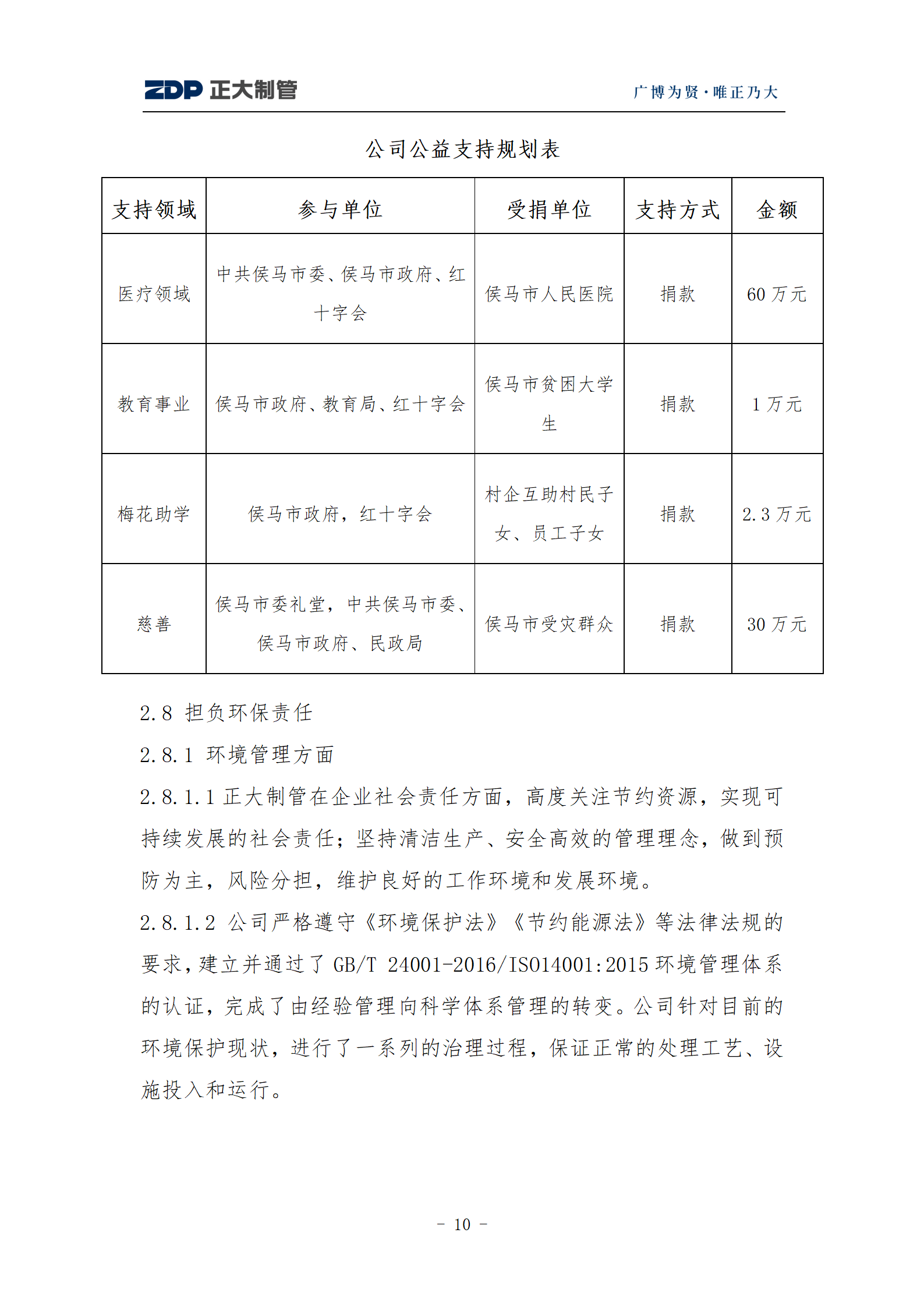 UNIBET(�й�)���޹�˾����