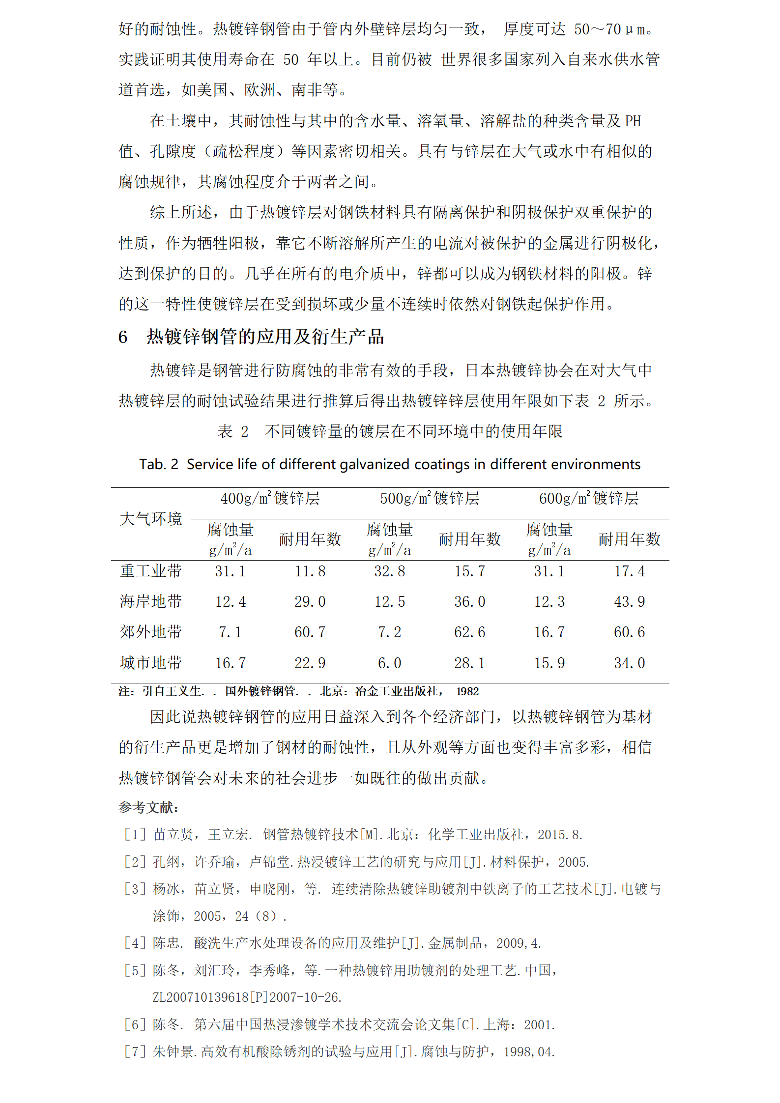 UNIBET(�й�)���޹�˾����