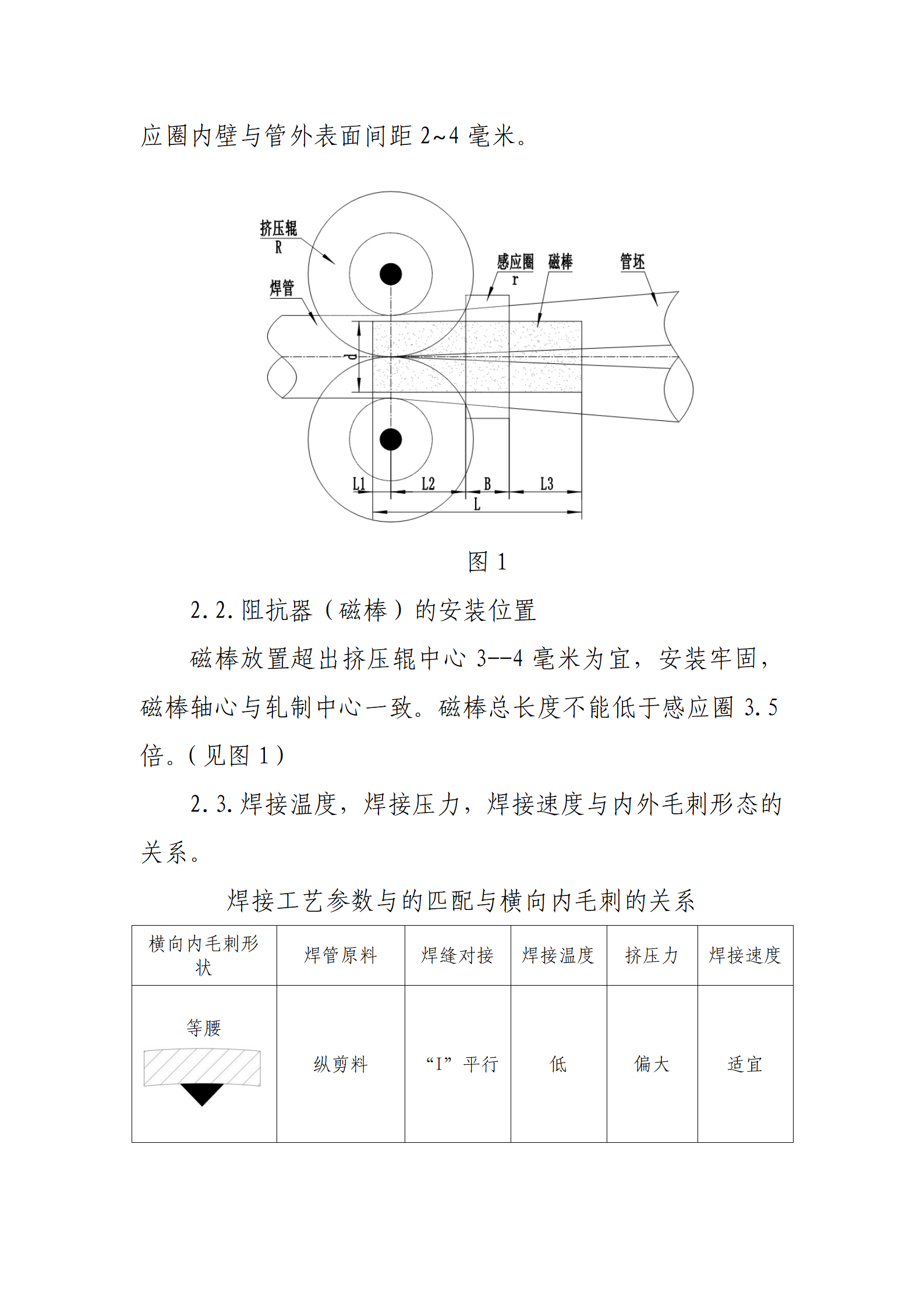 UNIBET(�й�)���޹�˾����