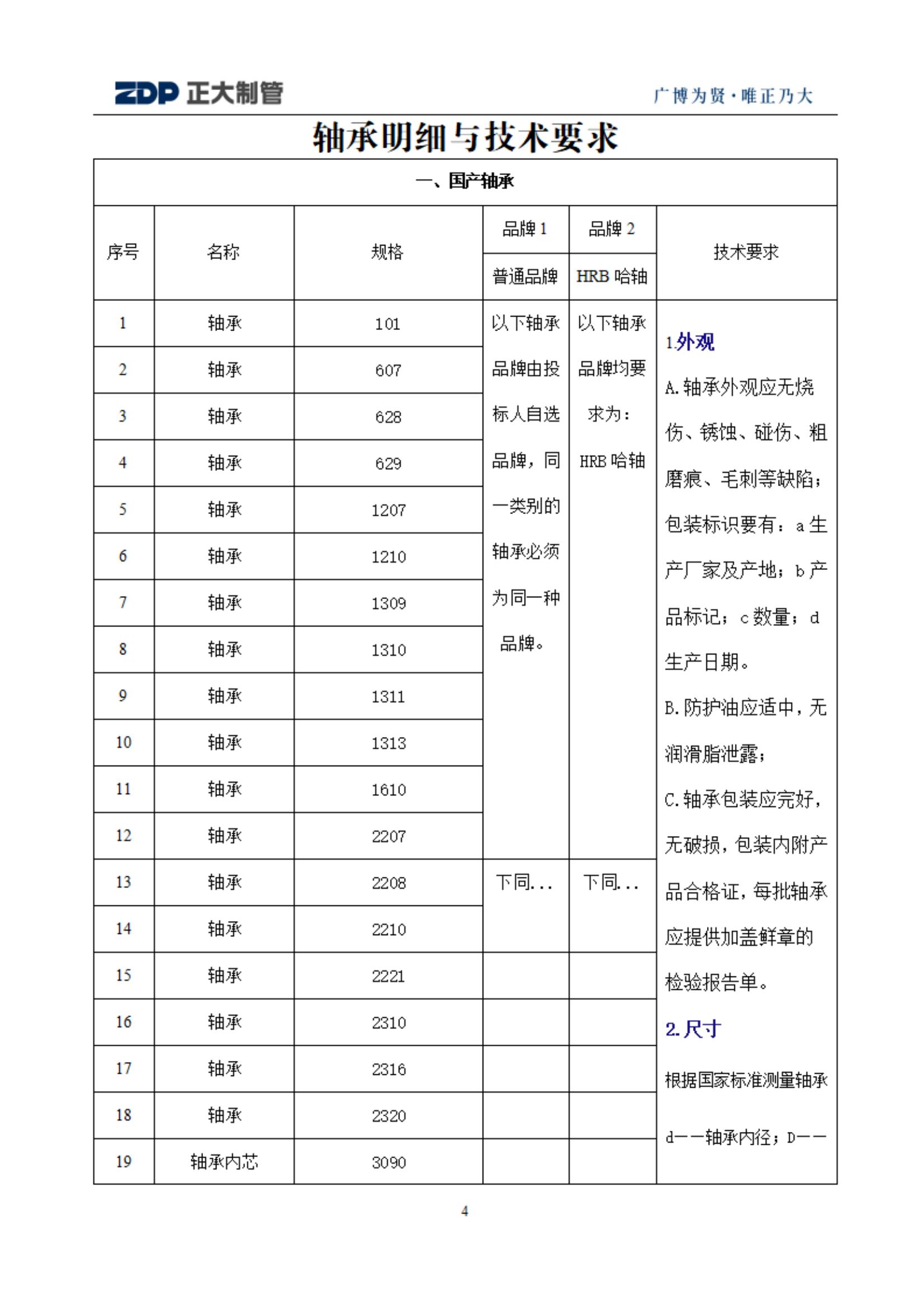 UNIBET(�й�)���޹�˾����