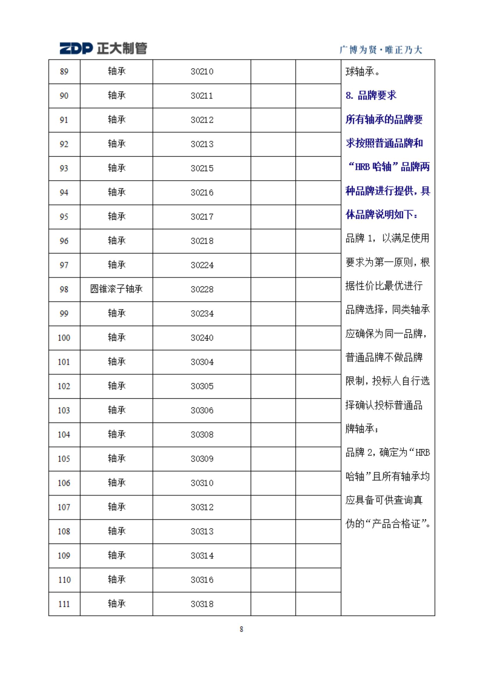 UNIBET(�й�)���޹�˾����