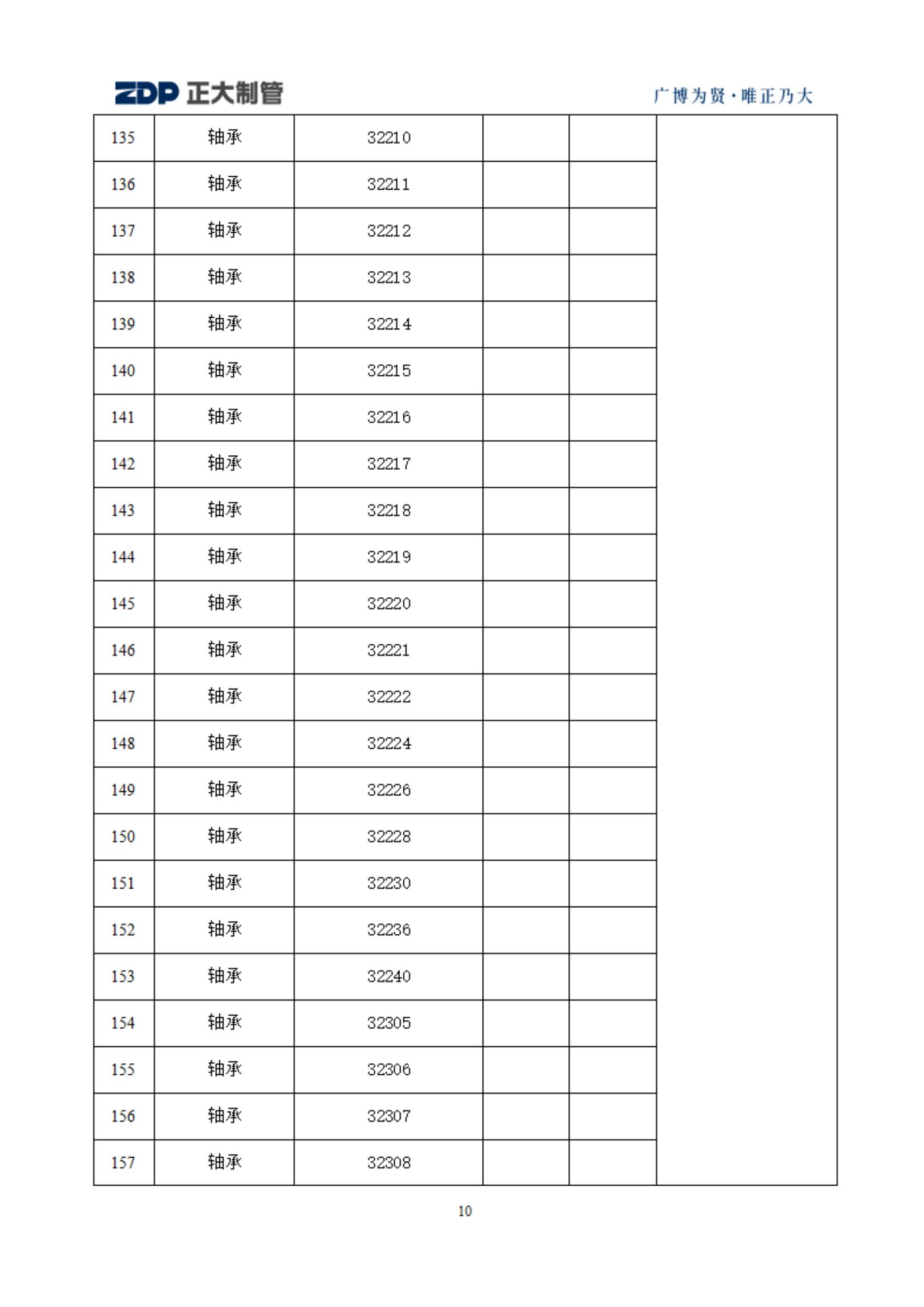 UNIBET(�й�)���޹�˾����