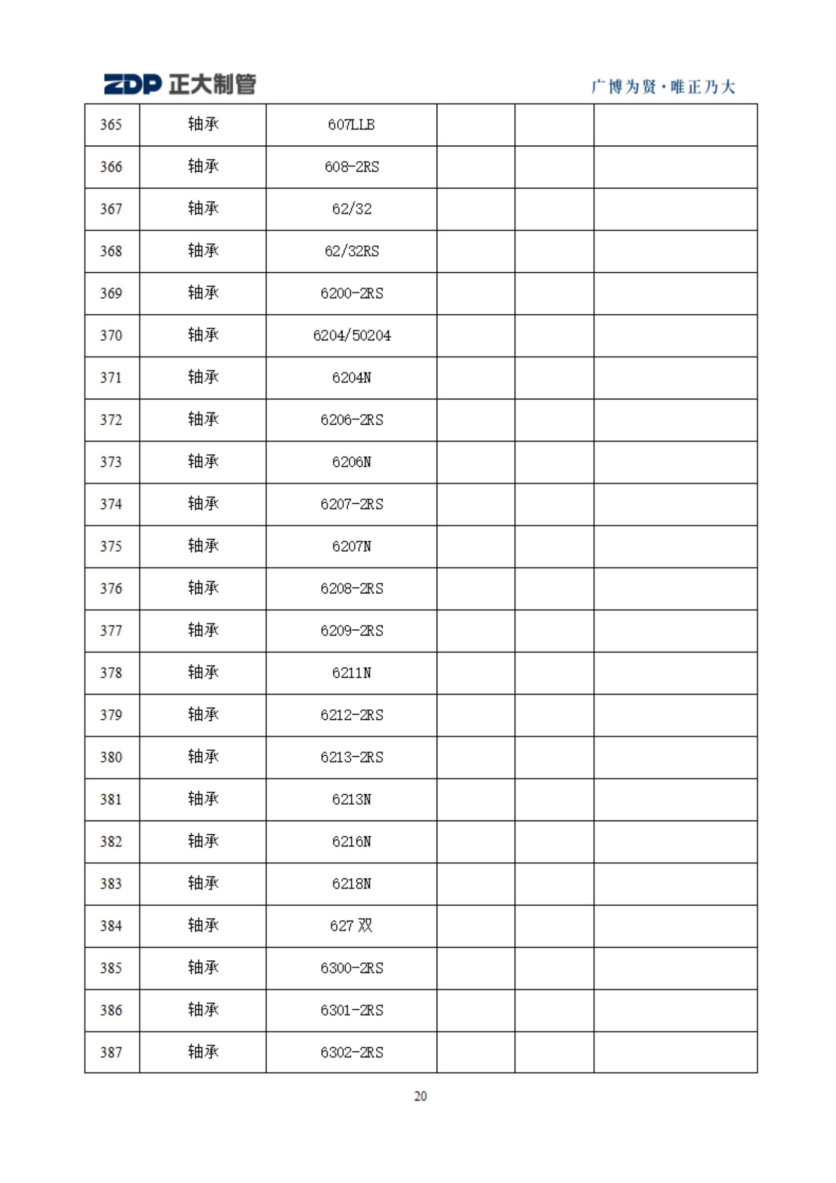 UNIBET(�й�)���޹�˾����