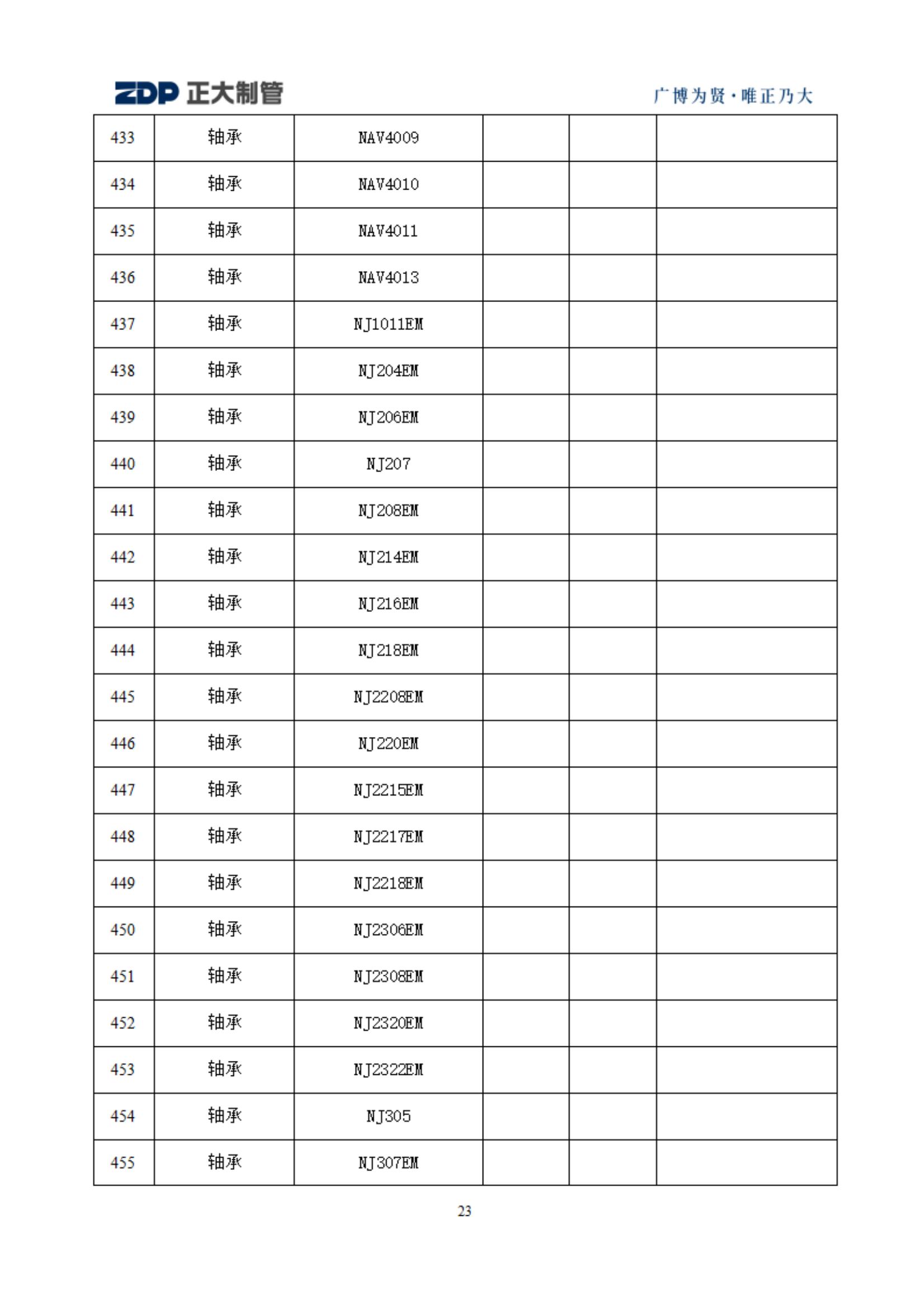 UNIBET(�й�)���޹�˾����