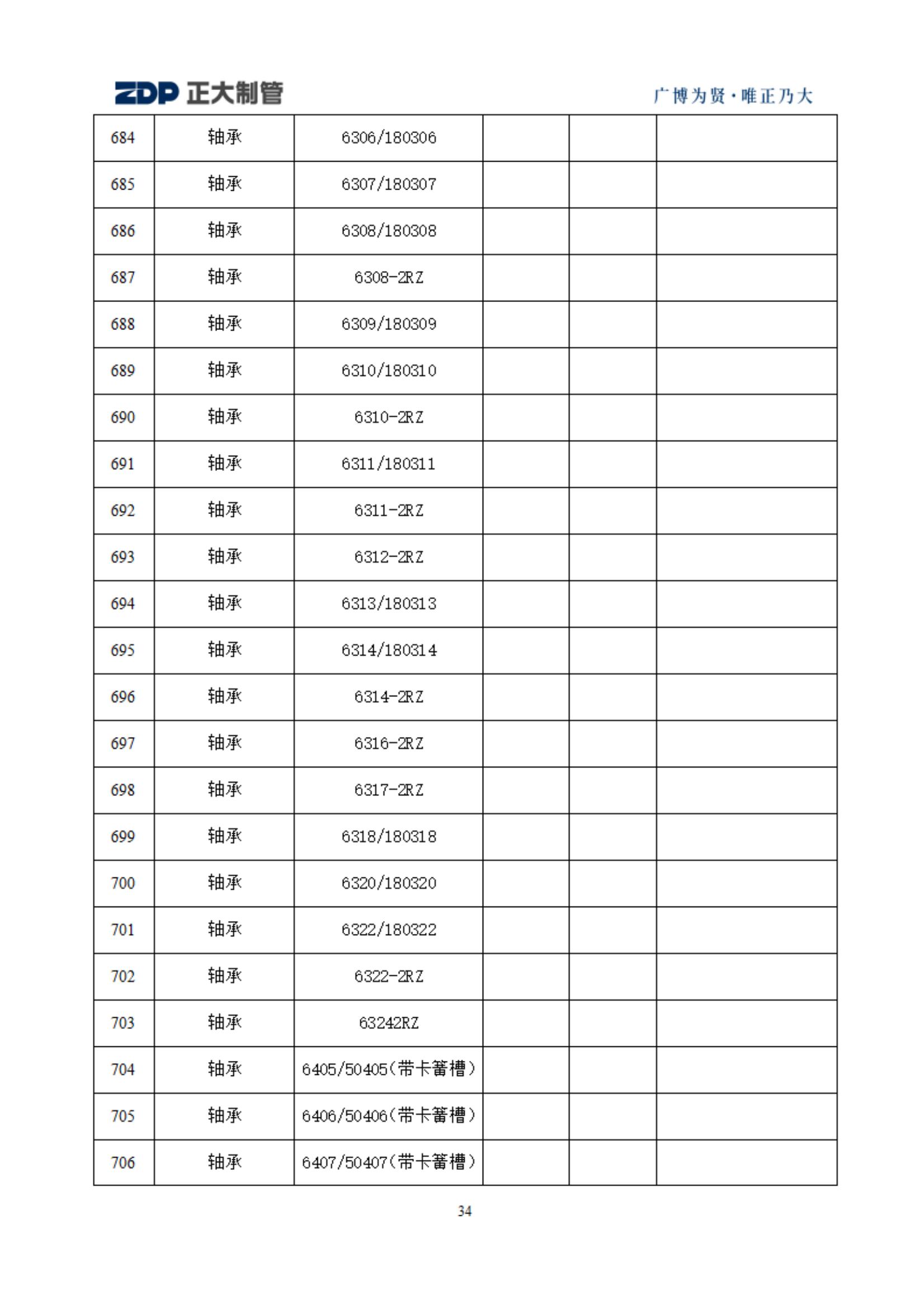 UNIBET(�й�)���޹�˾����