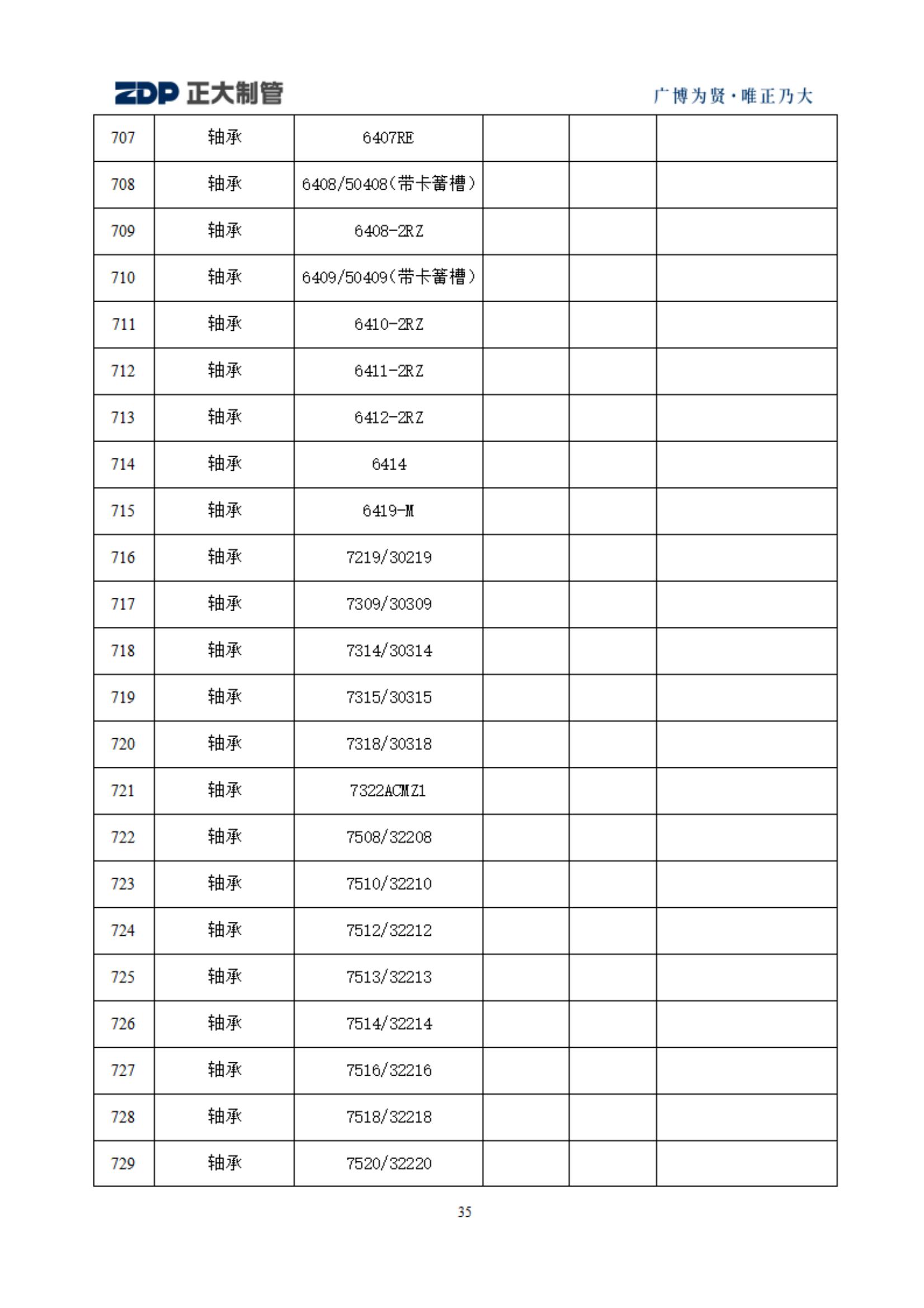 UNIBET(�й�)���޹�˾����