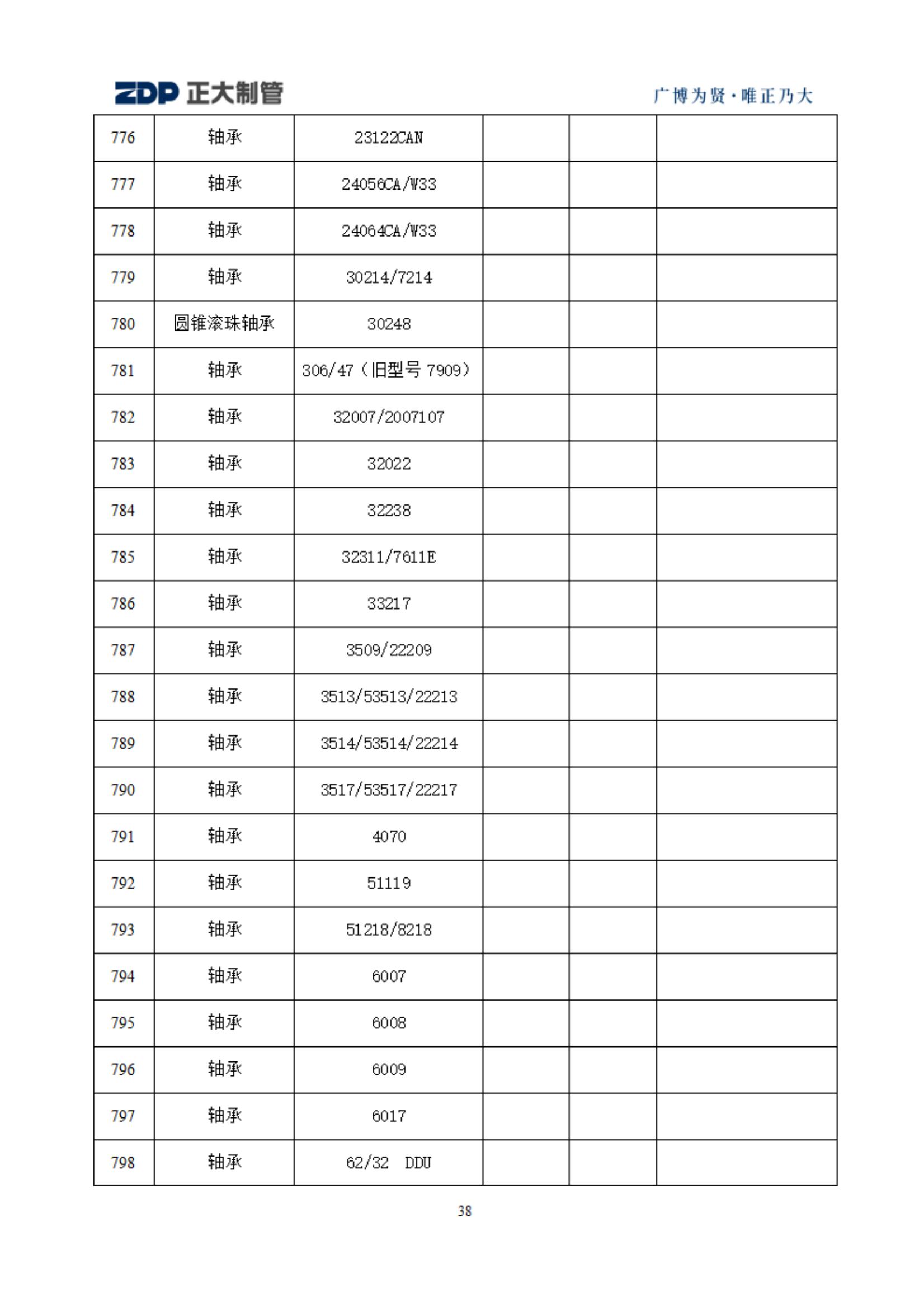 UNIBET(�й�)���޹�˾����