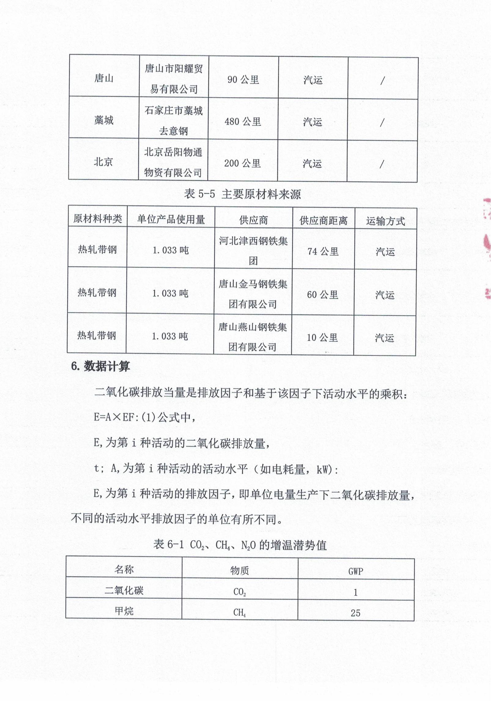 UNIBET(�й�)���޹�˾����