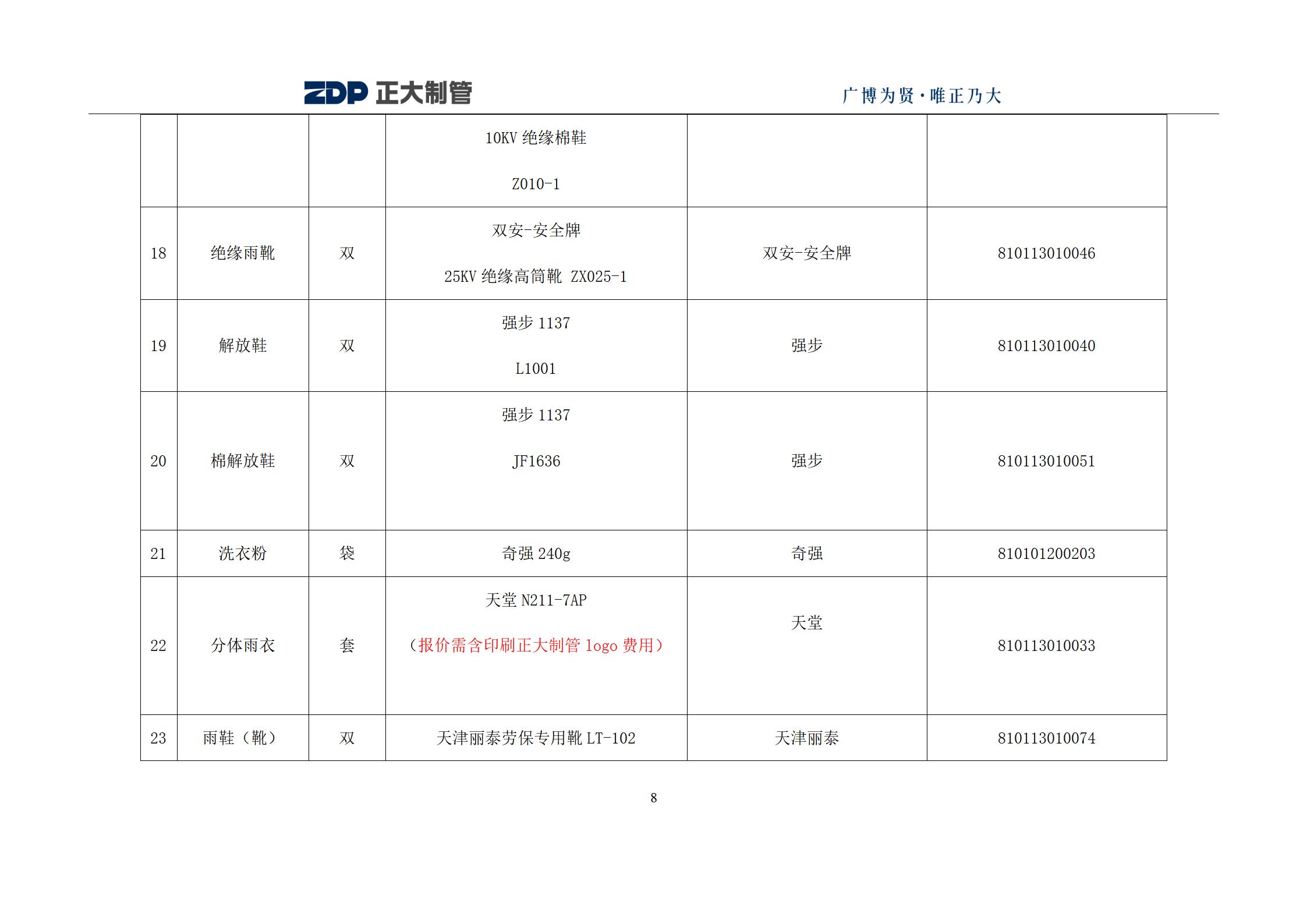 UNIBET(�й�)���޹�˾����