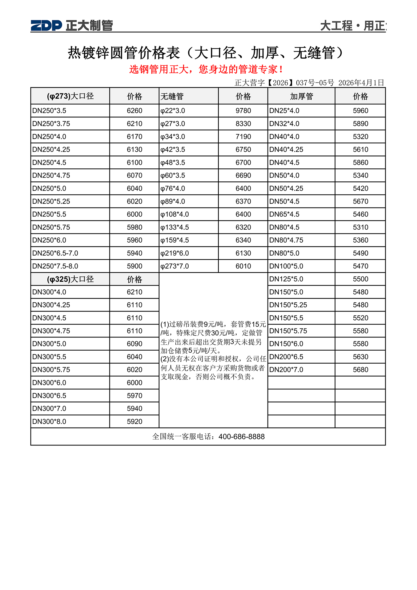 UNIBET(�й�)���޹�˾����