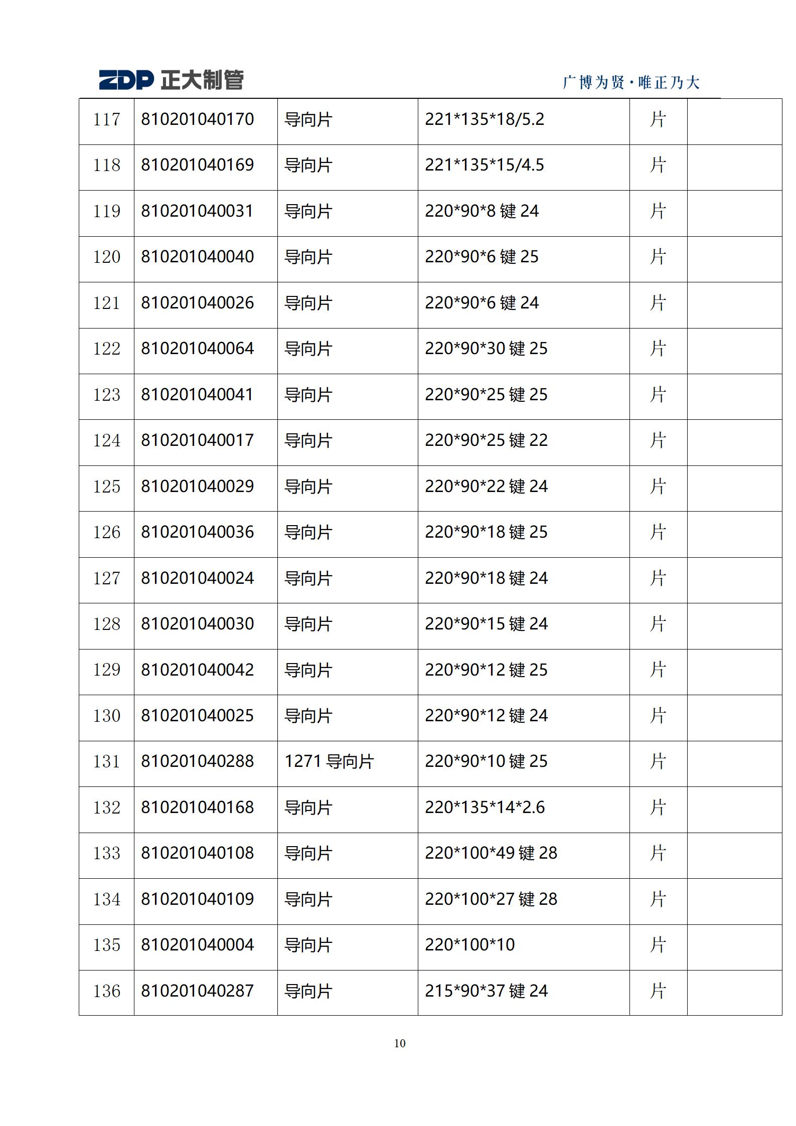 UNIBET(�й�)���޹�˾����