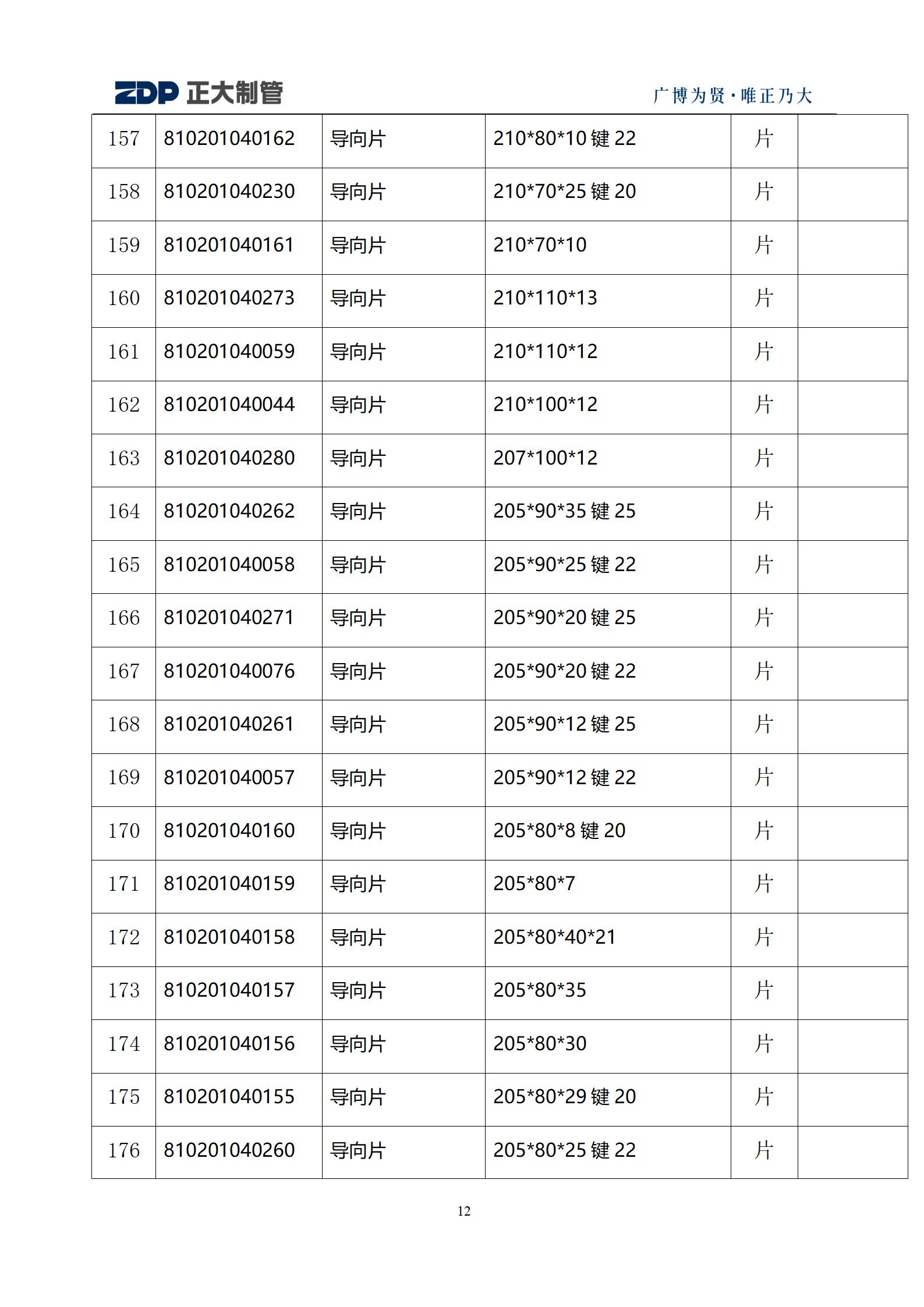 UNIBET(�й�)���޹�˾����