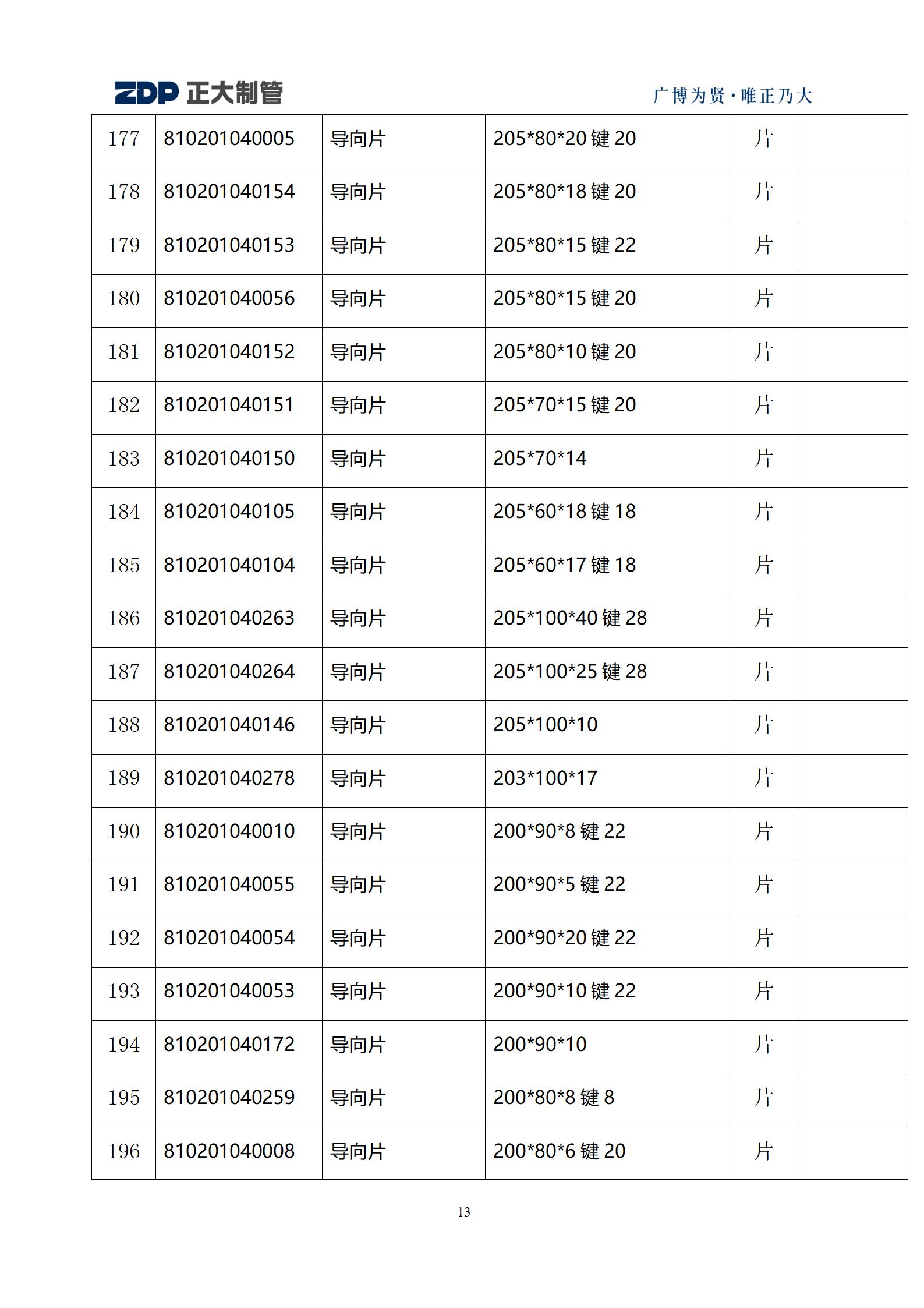 UNIBET(�й�)���޹�˾����