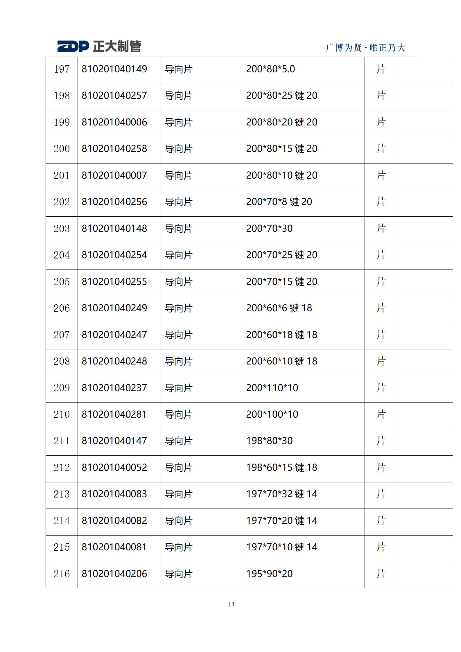 UNIBET(�й�)���޹�˾����