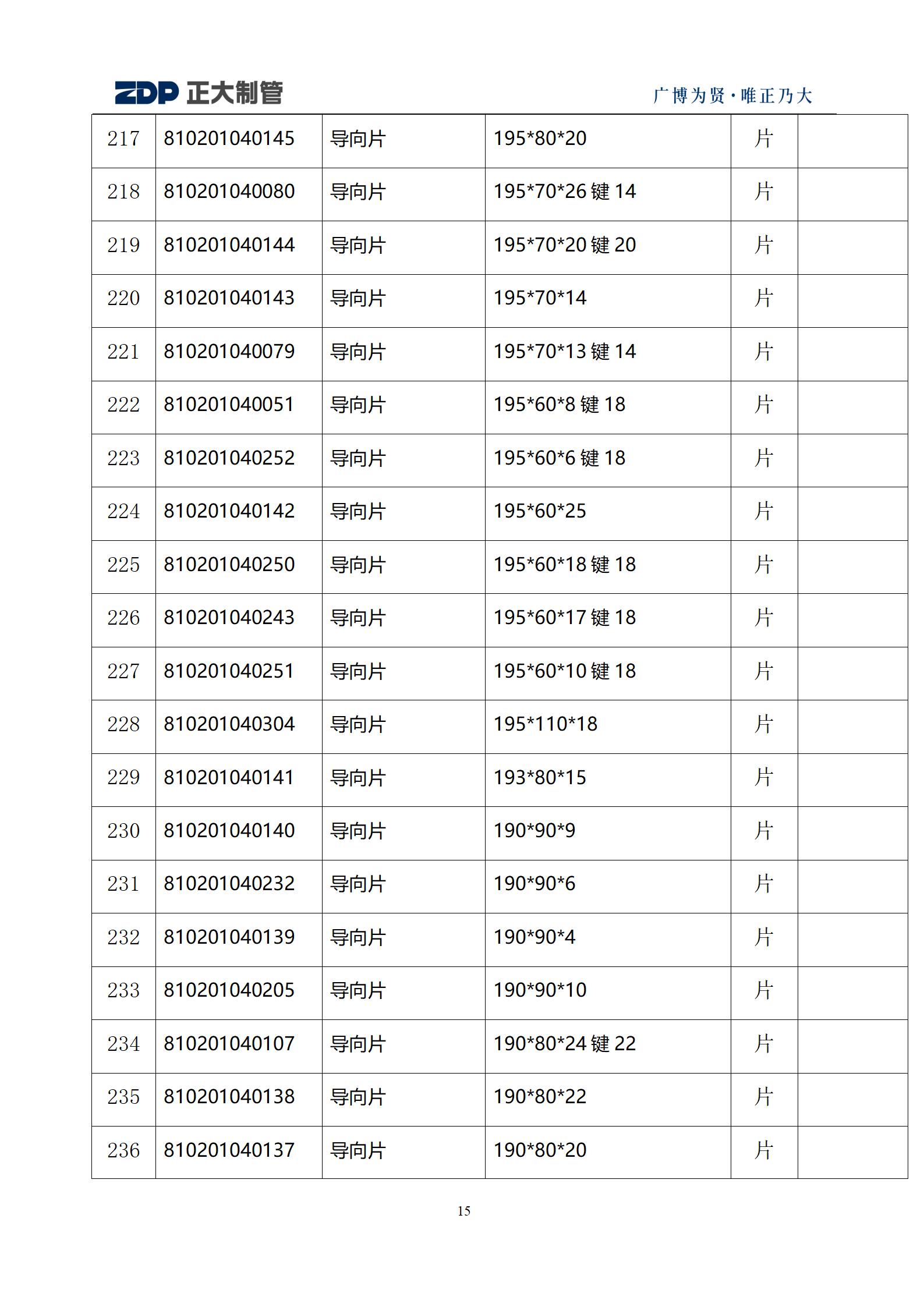 UNIBET(�й�)���޹�˾����