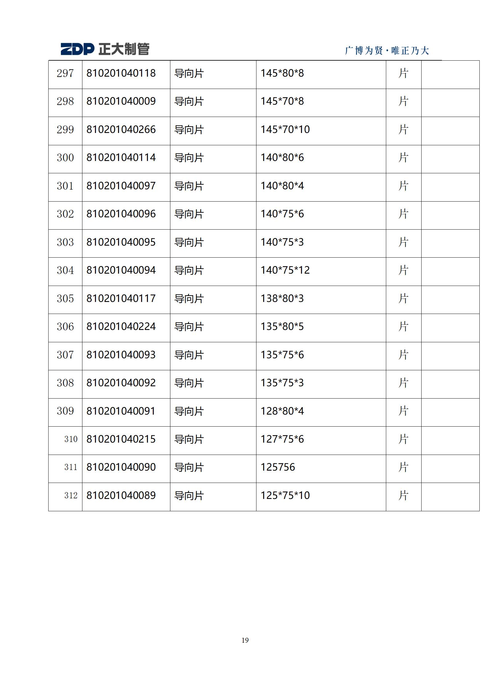 UNIBET(�й�)���޹�˾����