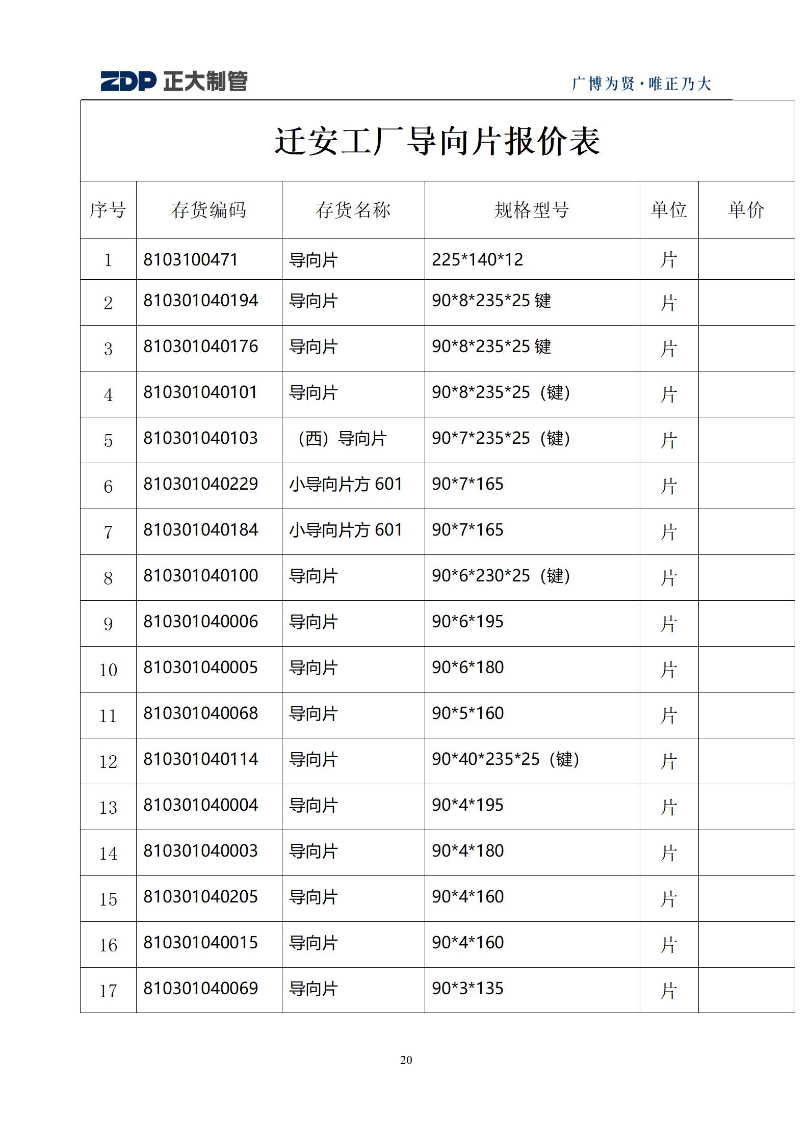 UNIBET(�й�)���޹�˾����