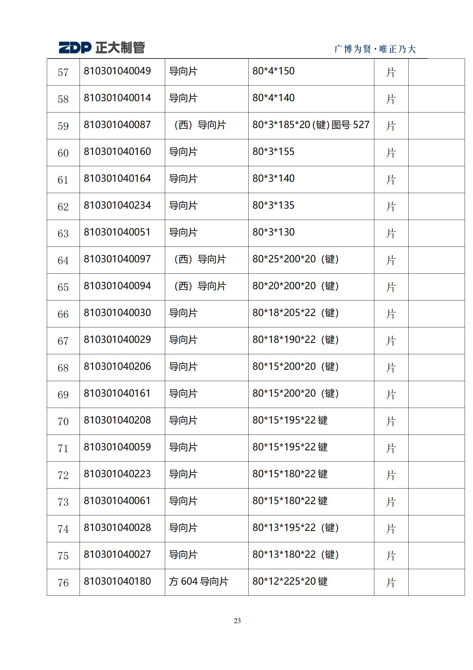 UNIBET(�й�)���޹�˾����