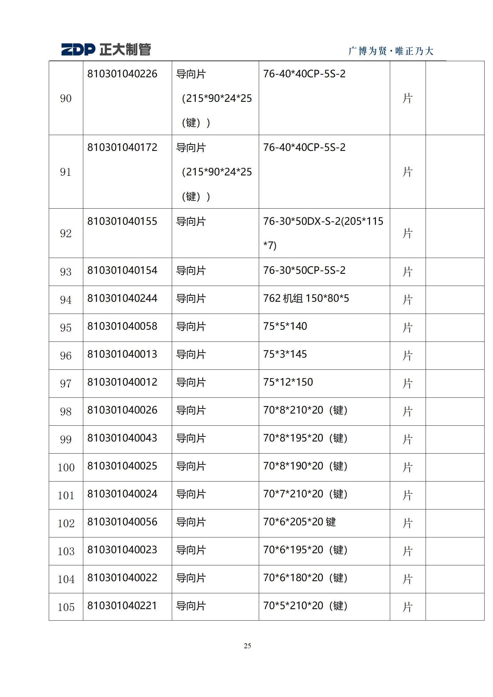 UNIBET(�й�)���޹�˾����