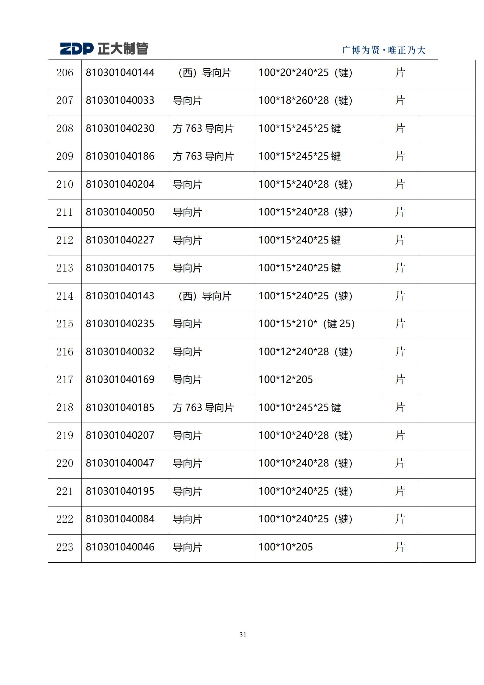 UNIBET(�й�)���޹�˾����