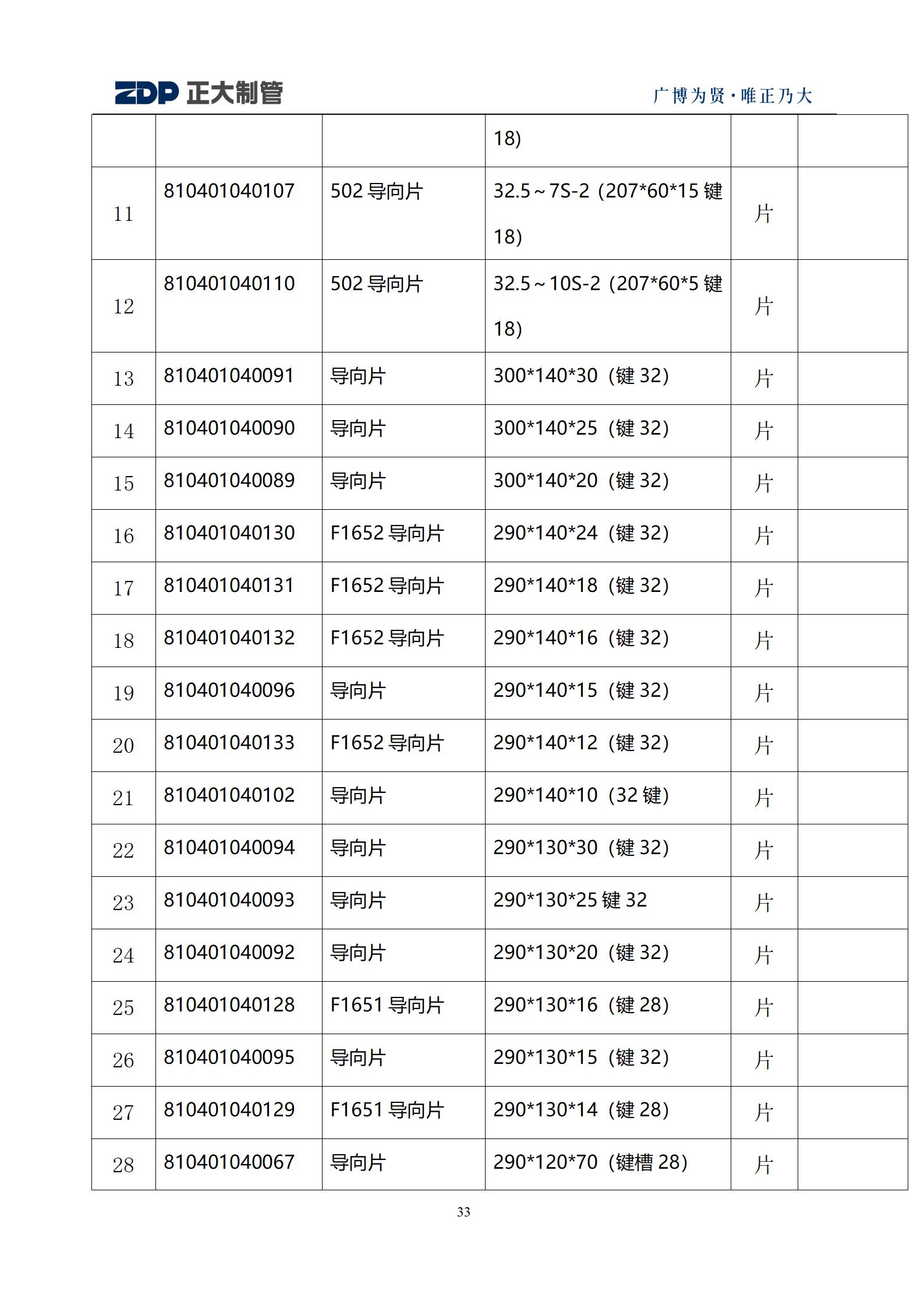 UNIBET(�й�)���޹�˾����