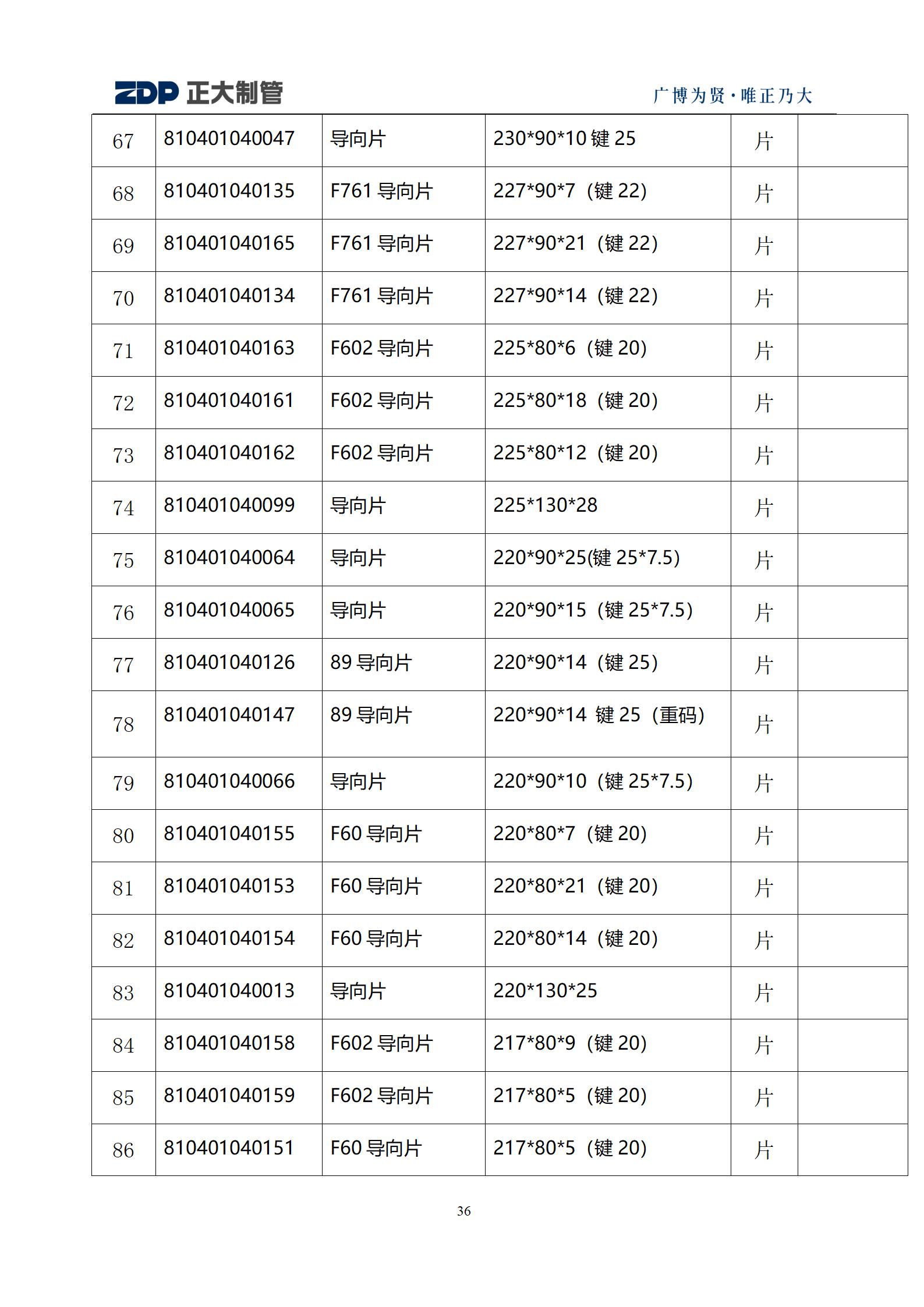 UNIBET(�й�)���޹�˾����