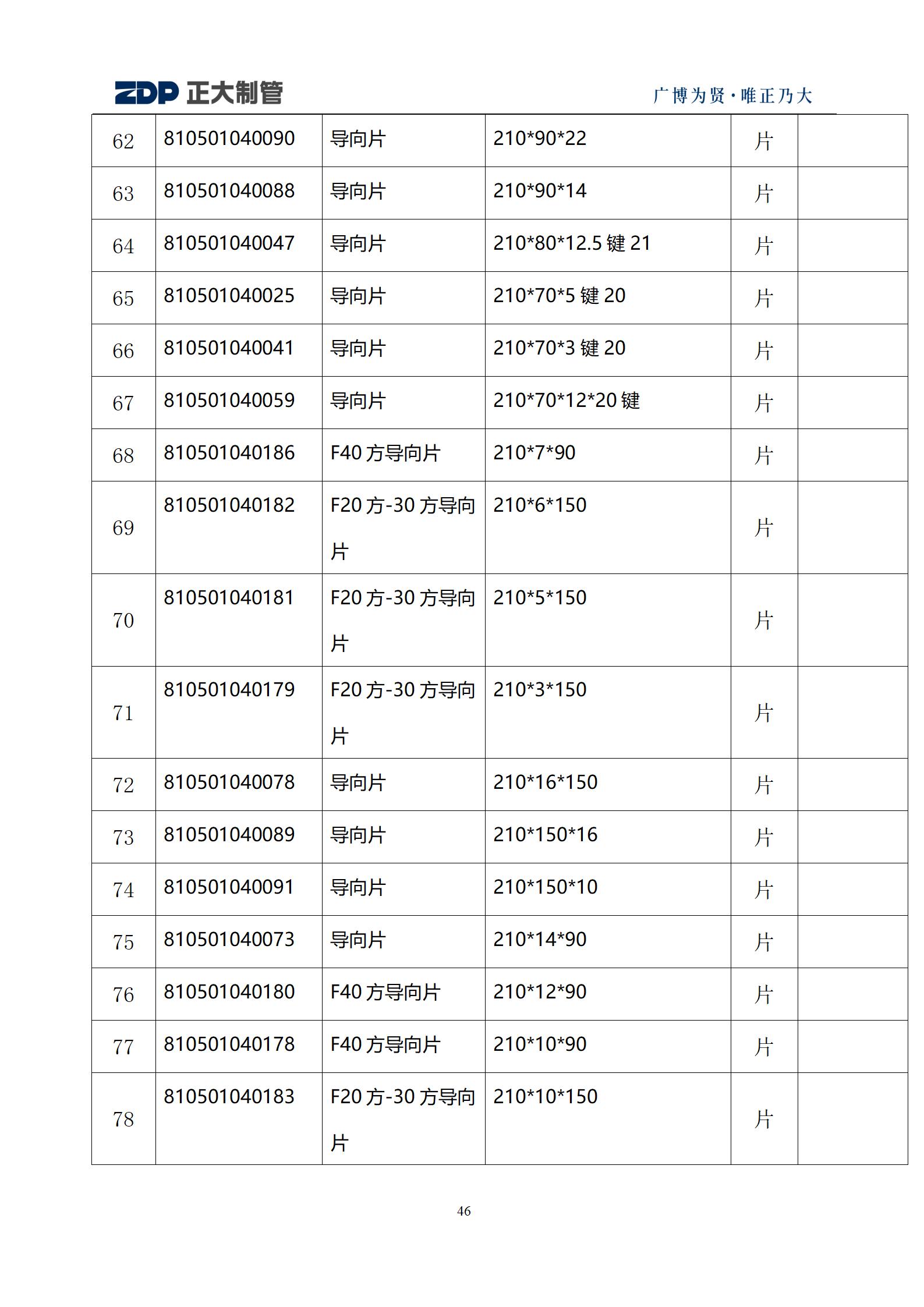 UNIBET(�й�)���޹�˾����