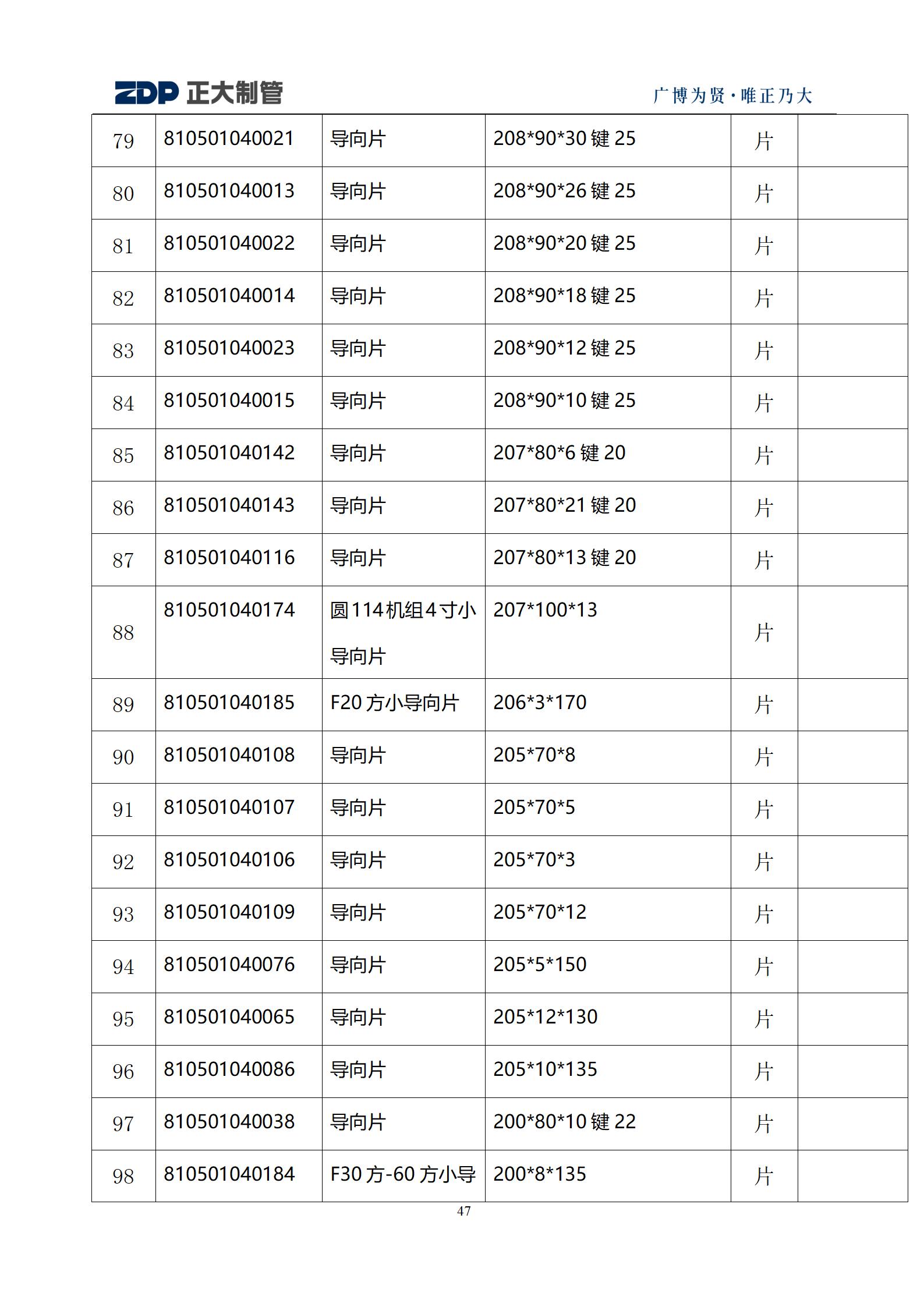 UNIBET(�й�)���޹�˾����