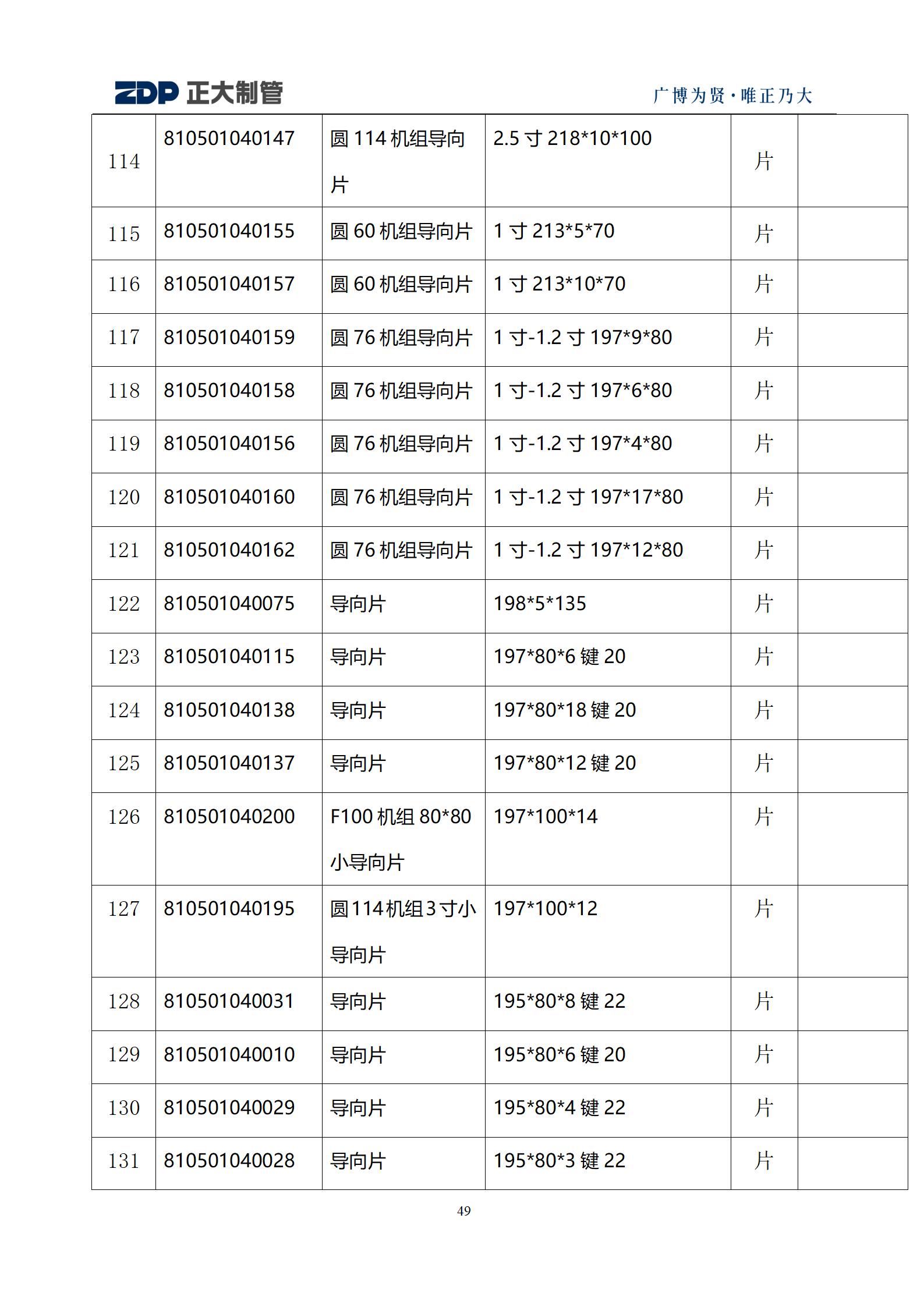 UNIBET(�й�)���޹�˾����