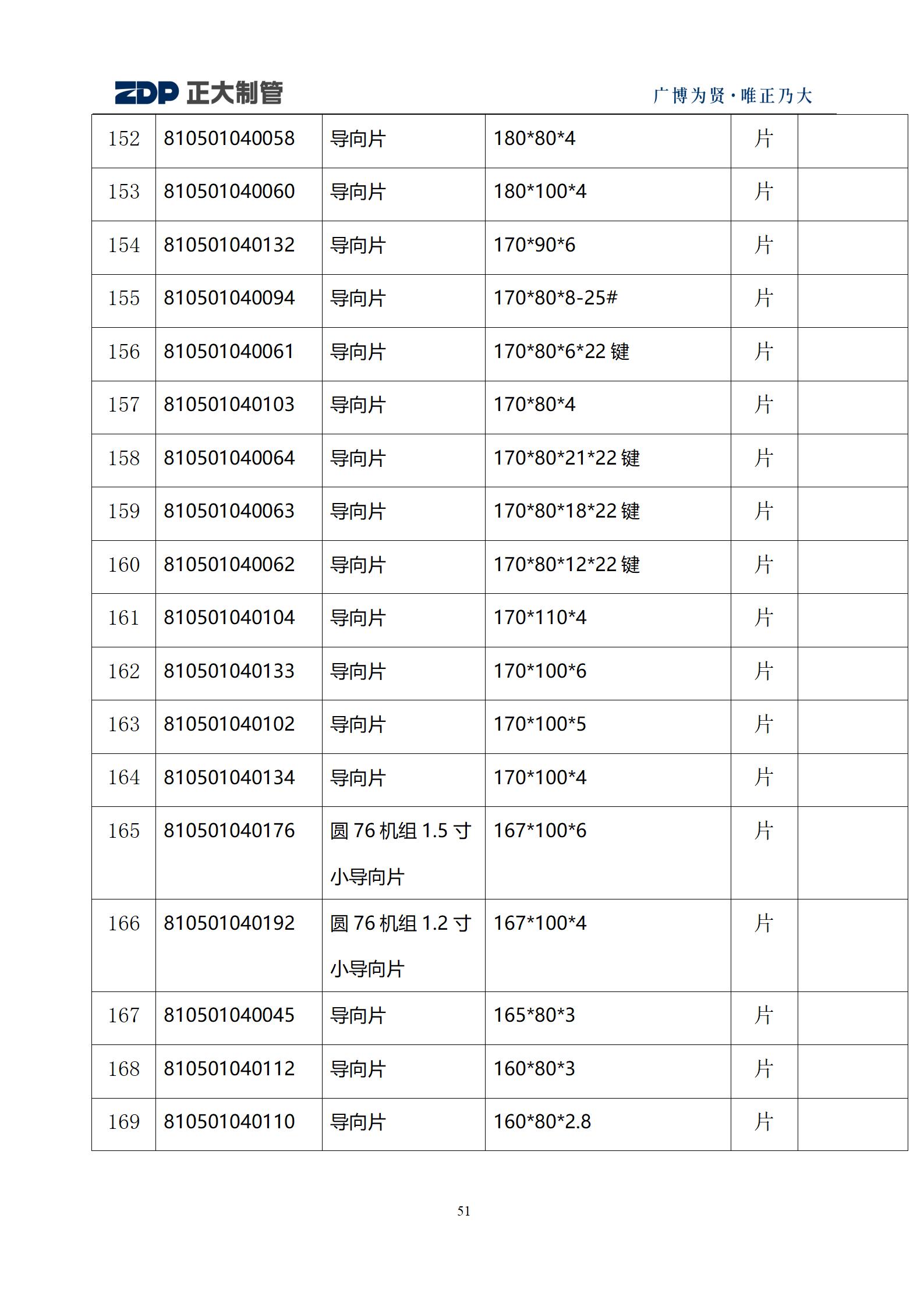 UNIBET(�й�)���޹�˾����