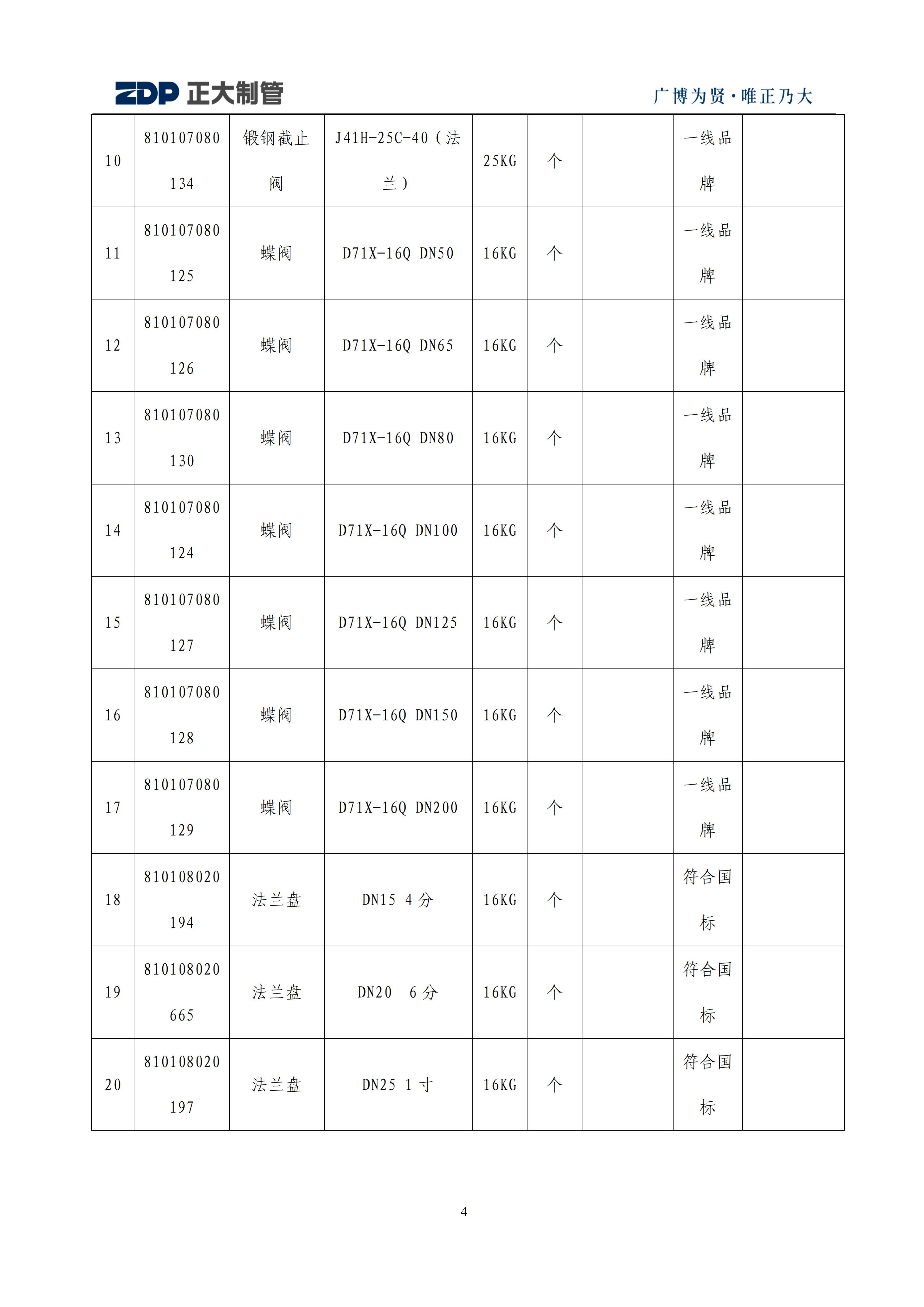 UNIBET(�й�)���޹�˾����