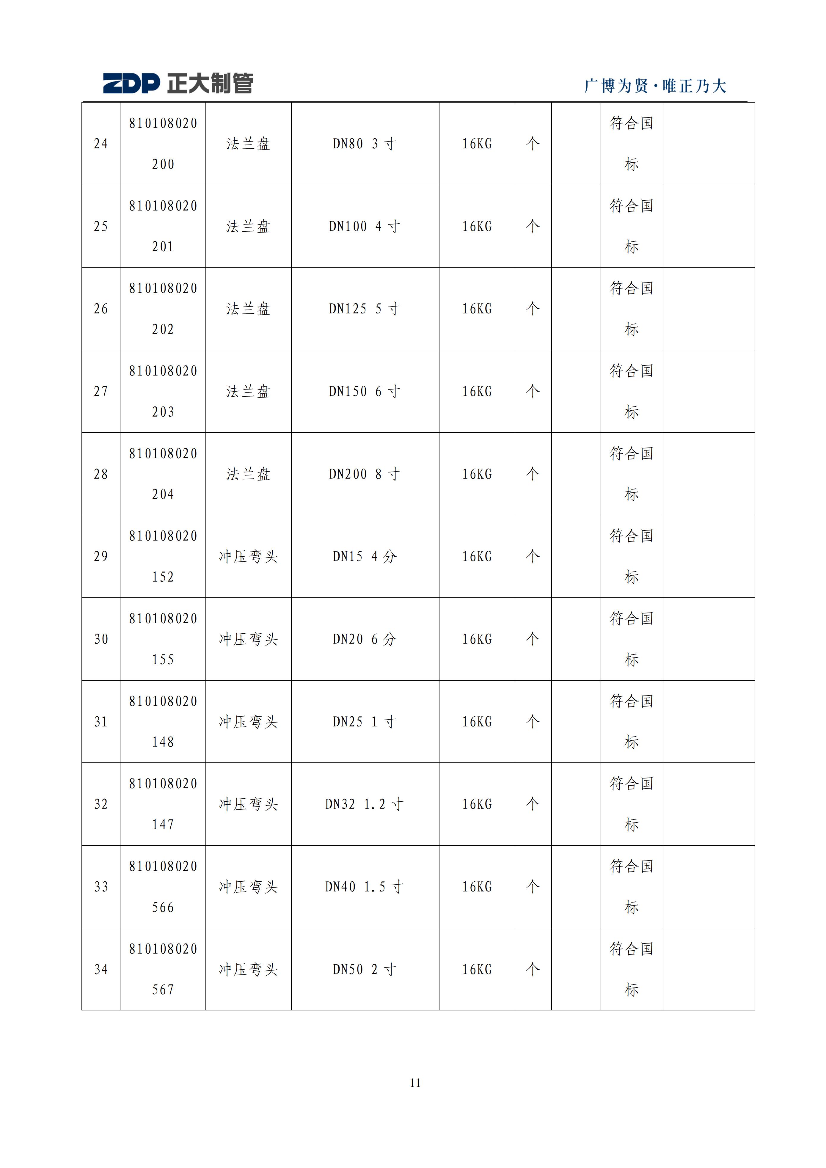 UNIBET(�й�)���޹�˾����