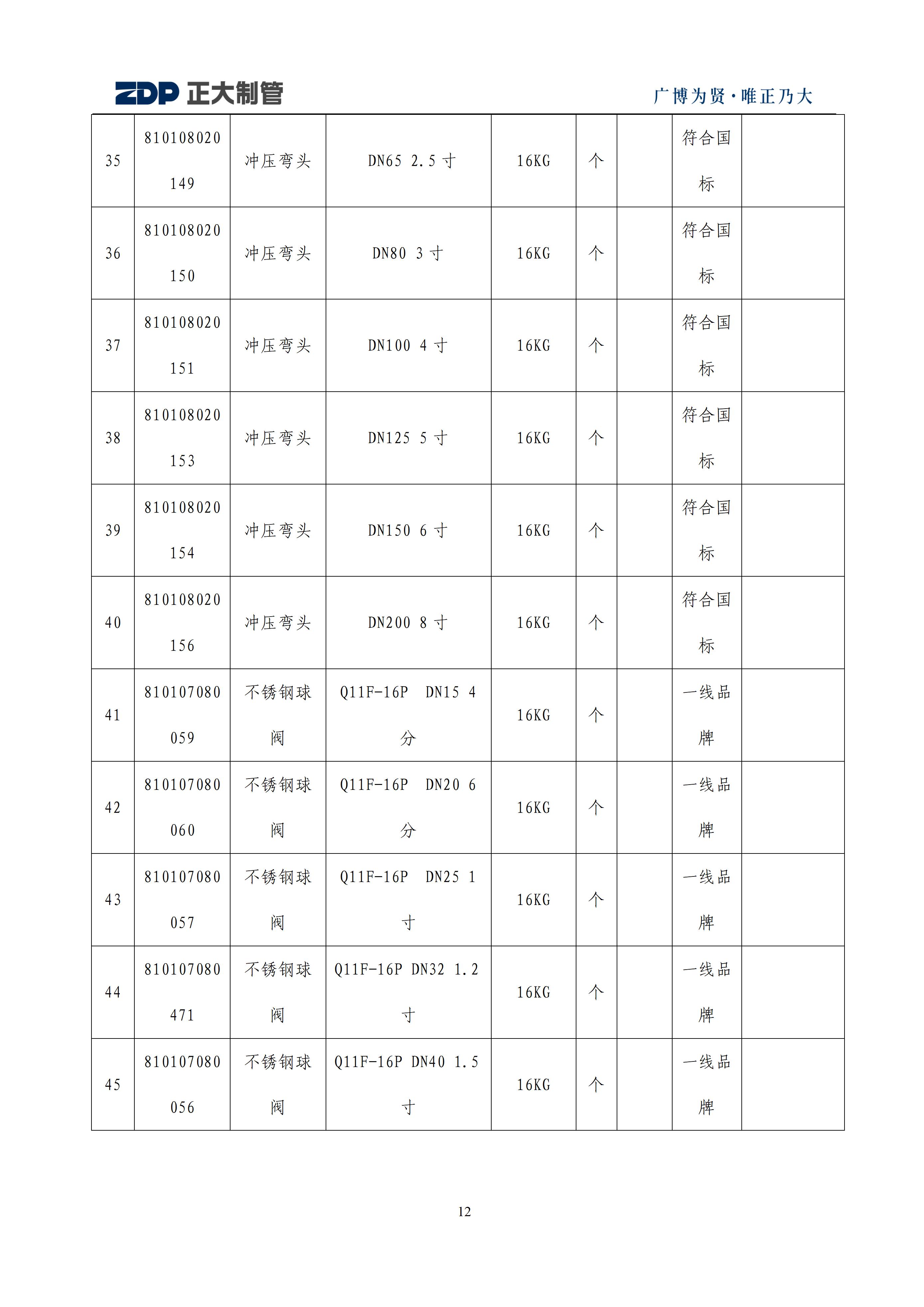 UNIBET(�й�)���޹�˾����