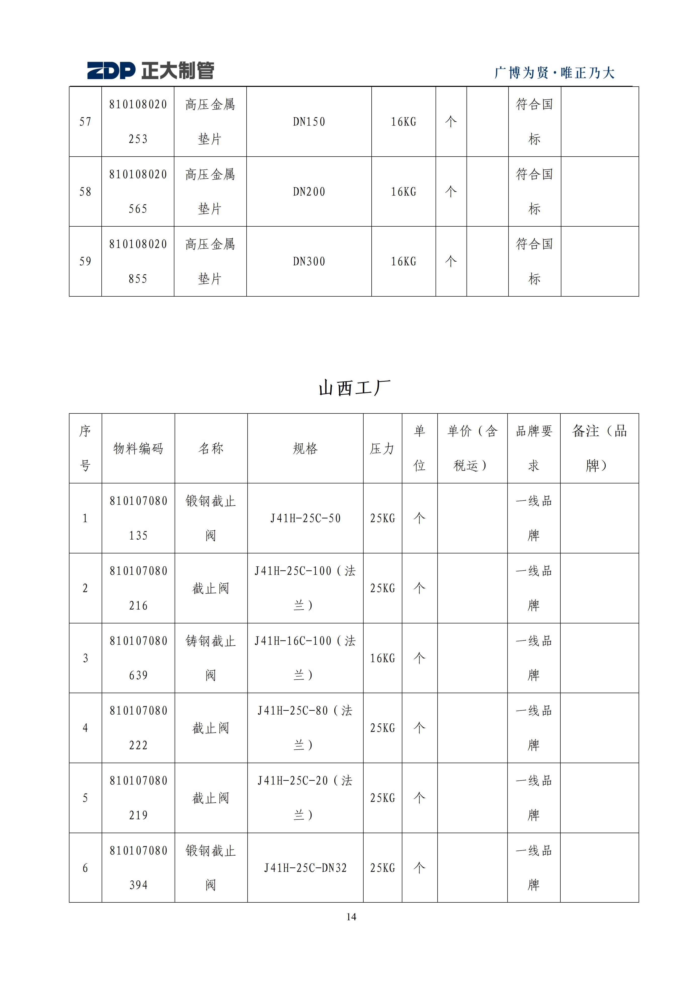 UNIBET(�й�)���޹�˾����