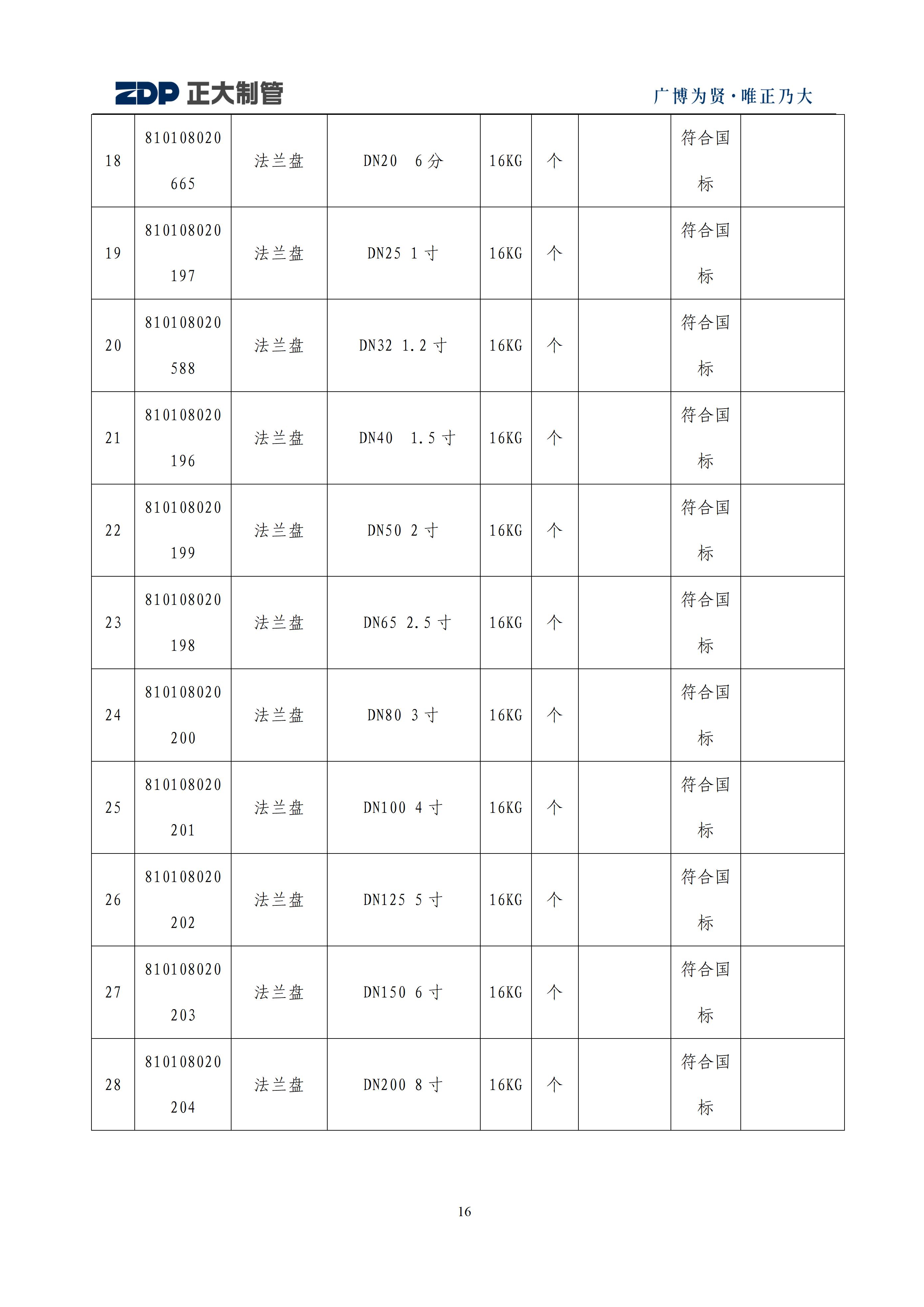 UNIBET(�й�)���޹�˾����