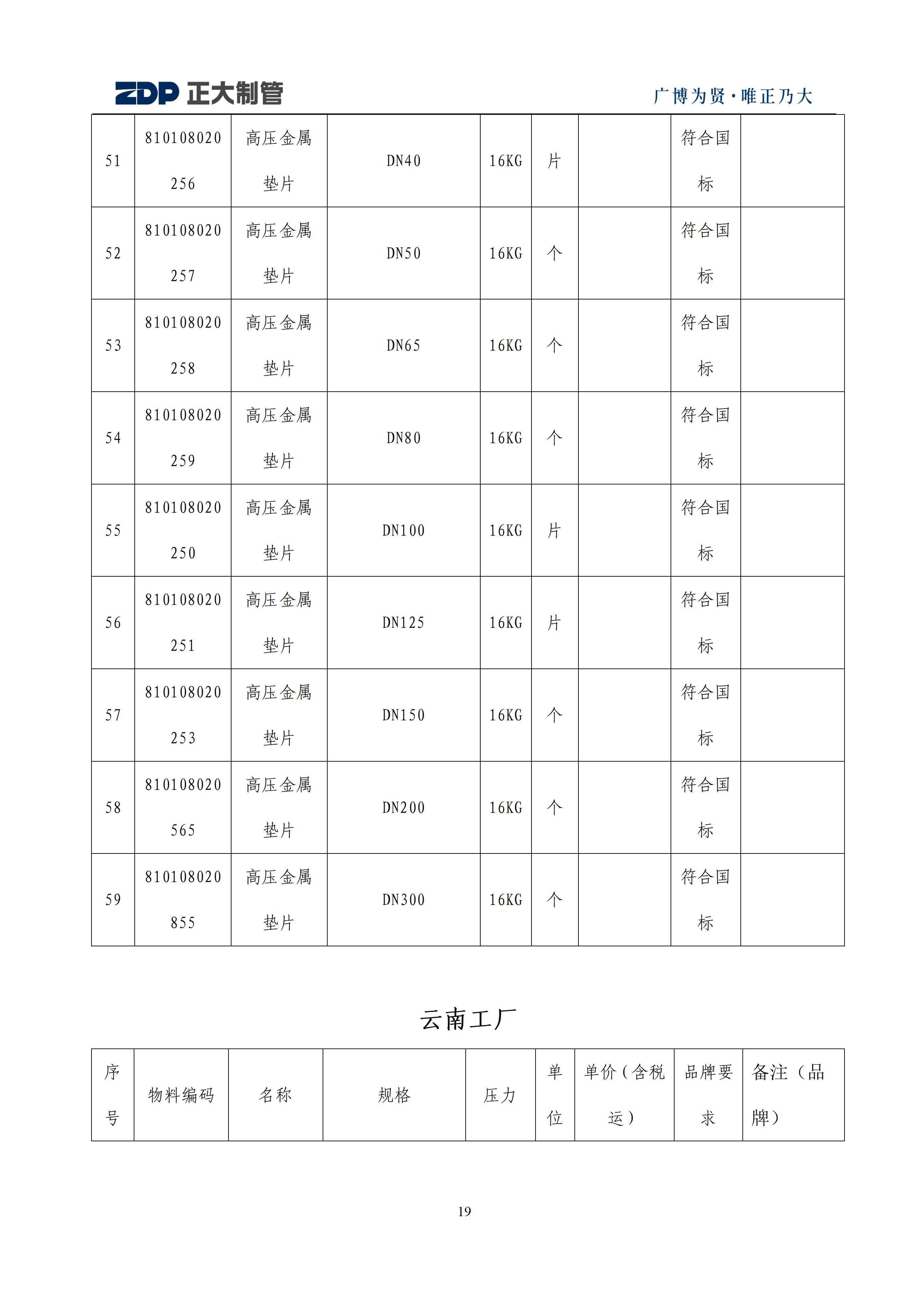 UNIBET(�й�)���޹�˾����