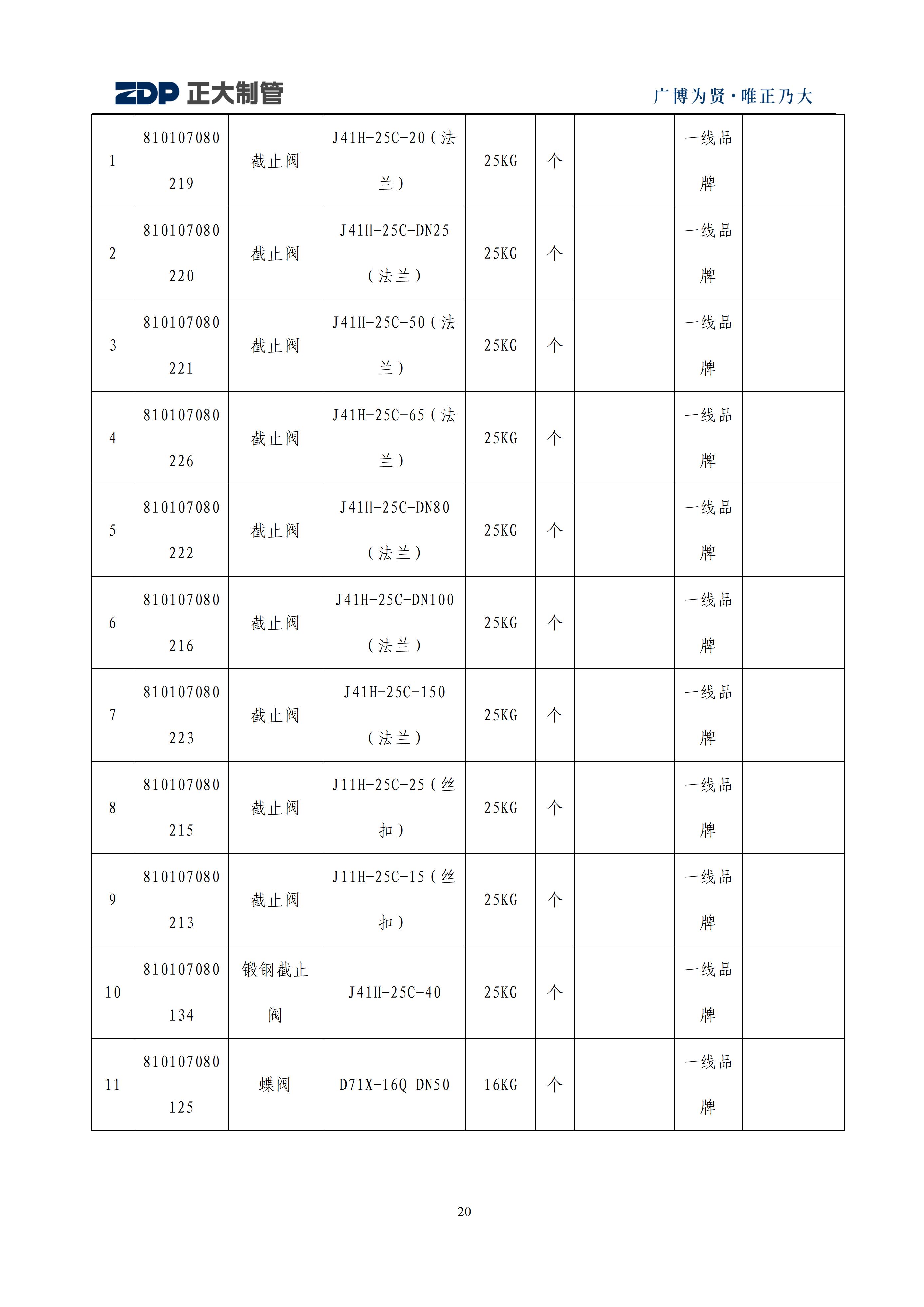 UNIBET(�й�)���޹�˾����