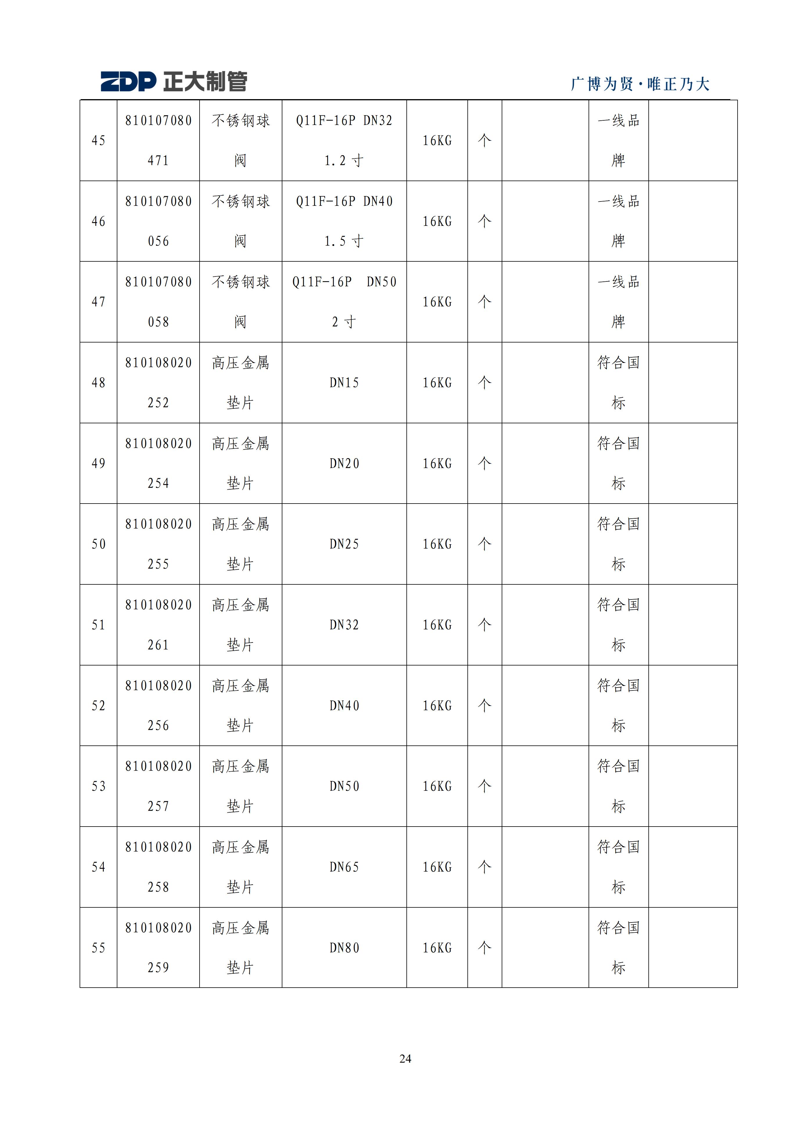 UNIBET(�й�)���޹�˾����