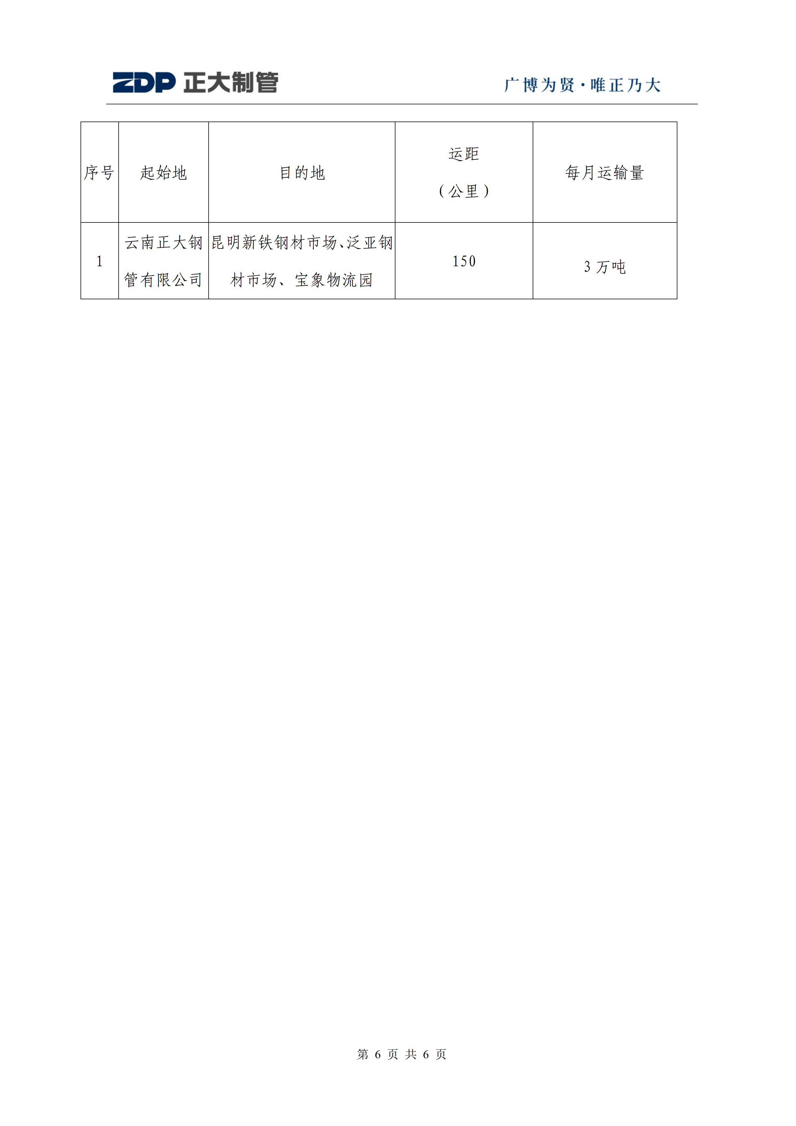 UNIBET(�й�)���޹�˾����